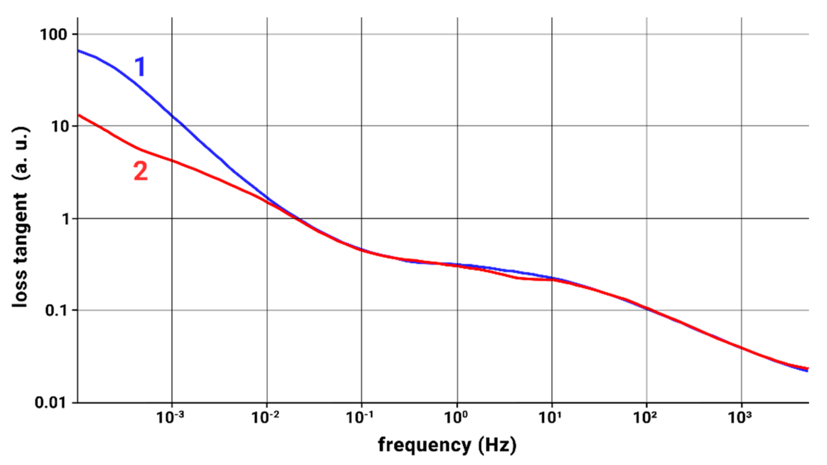 Energies 15 02813 g010