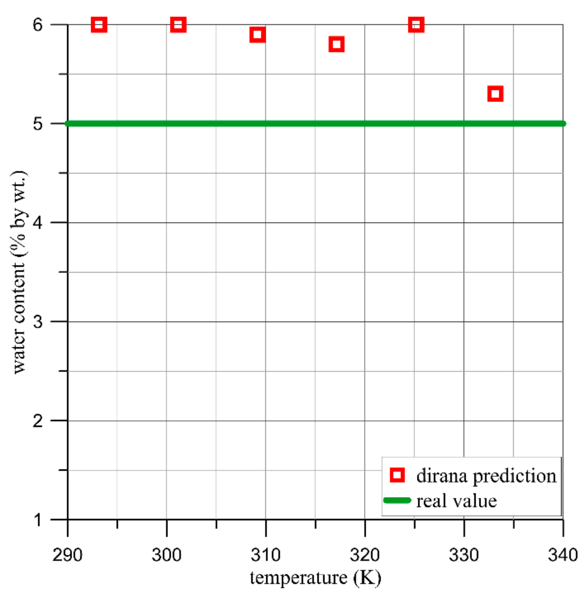 Energies 15 02813 g012