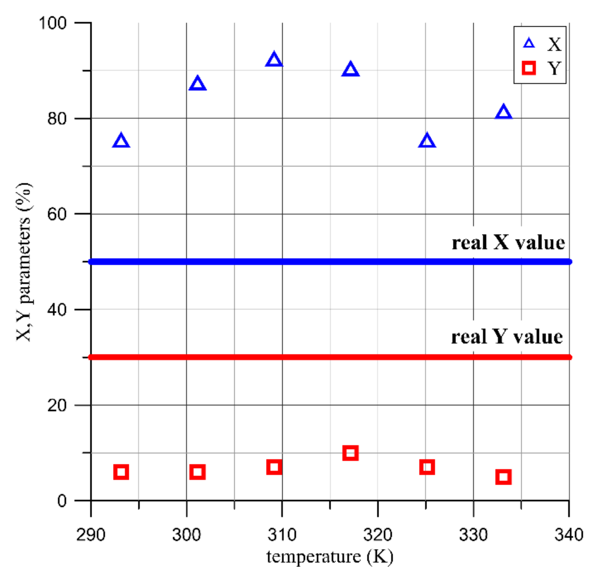 Energies 15 02813 g014