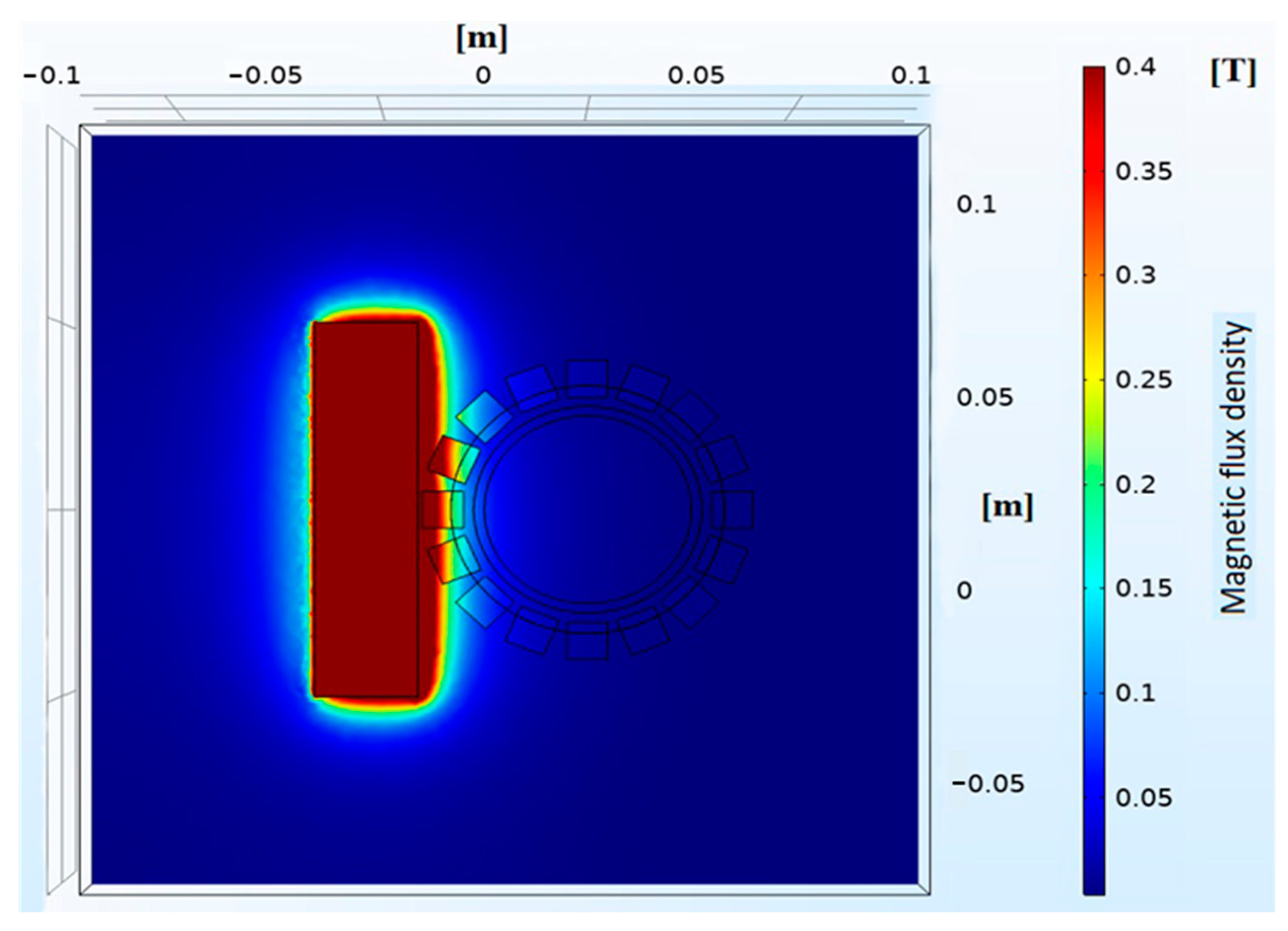 Energies 15 02817 g002 550