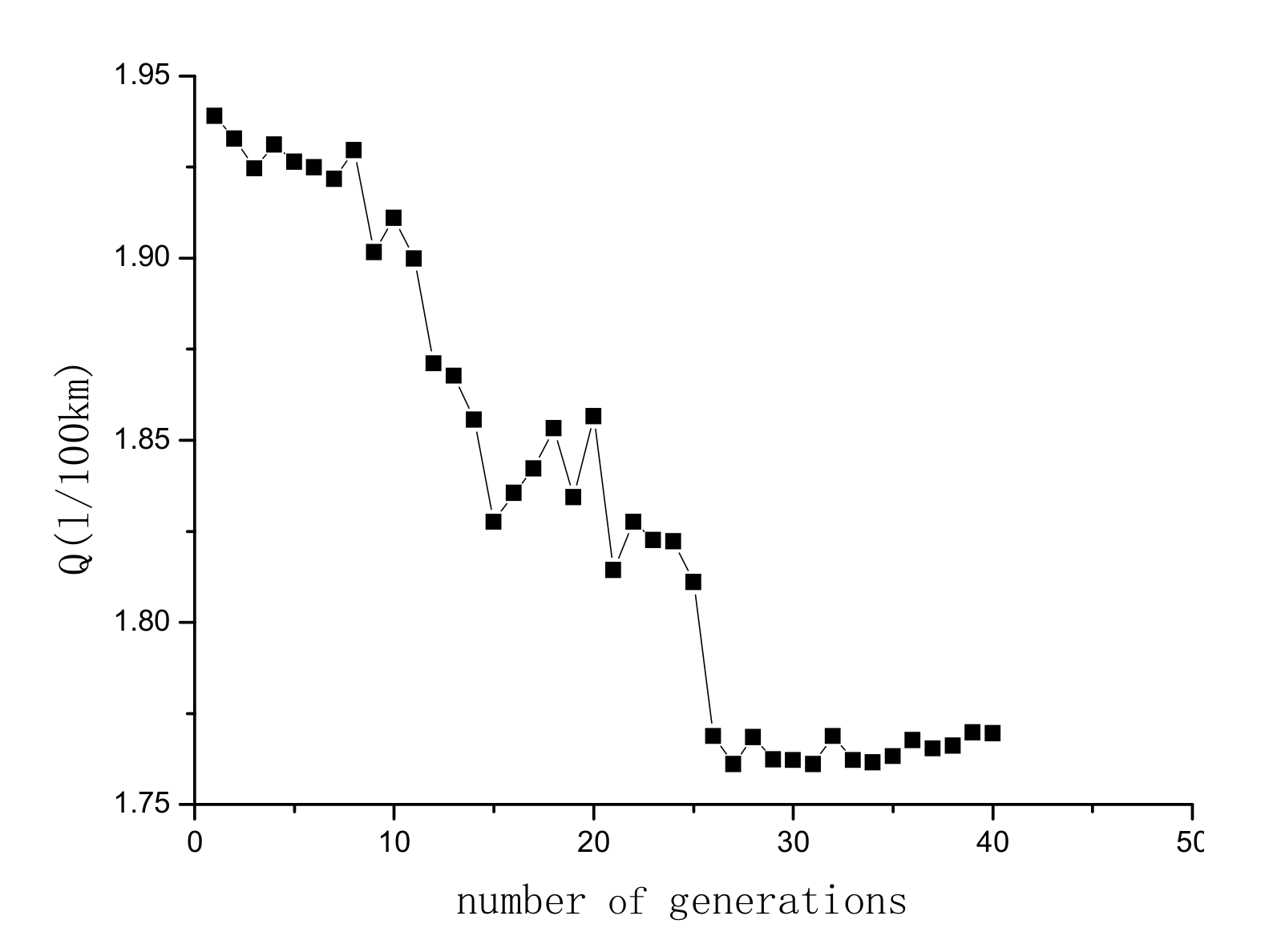 Energies 15 02821 g008 550