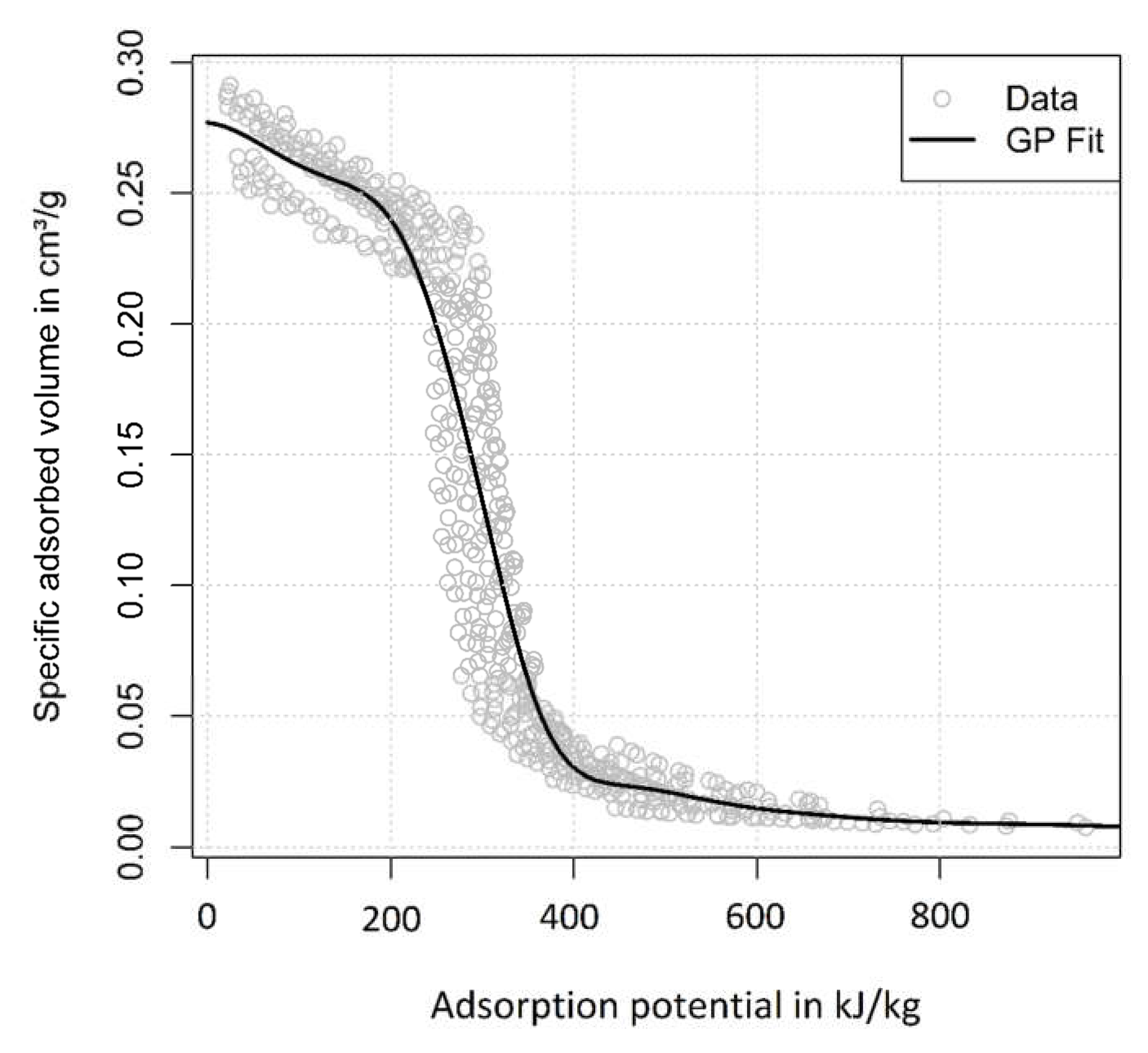 Energies 15 02823 g002