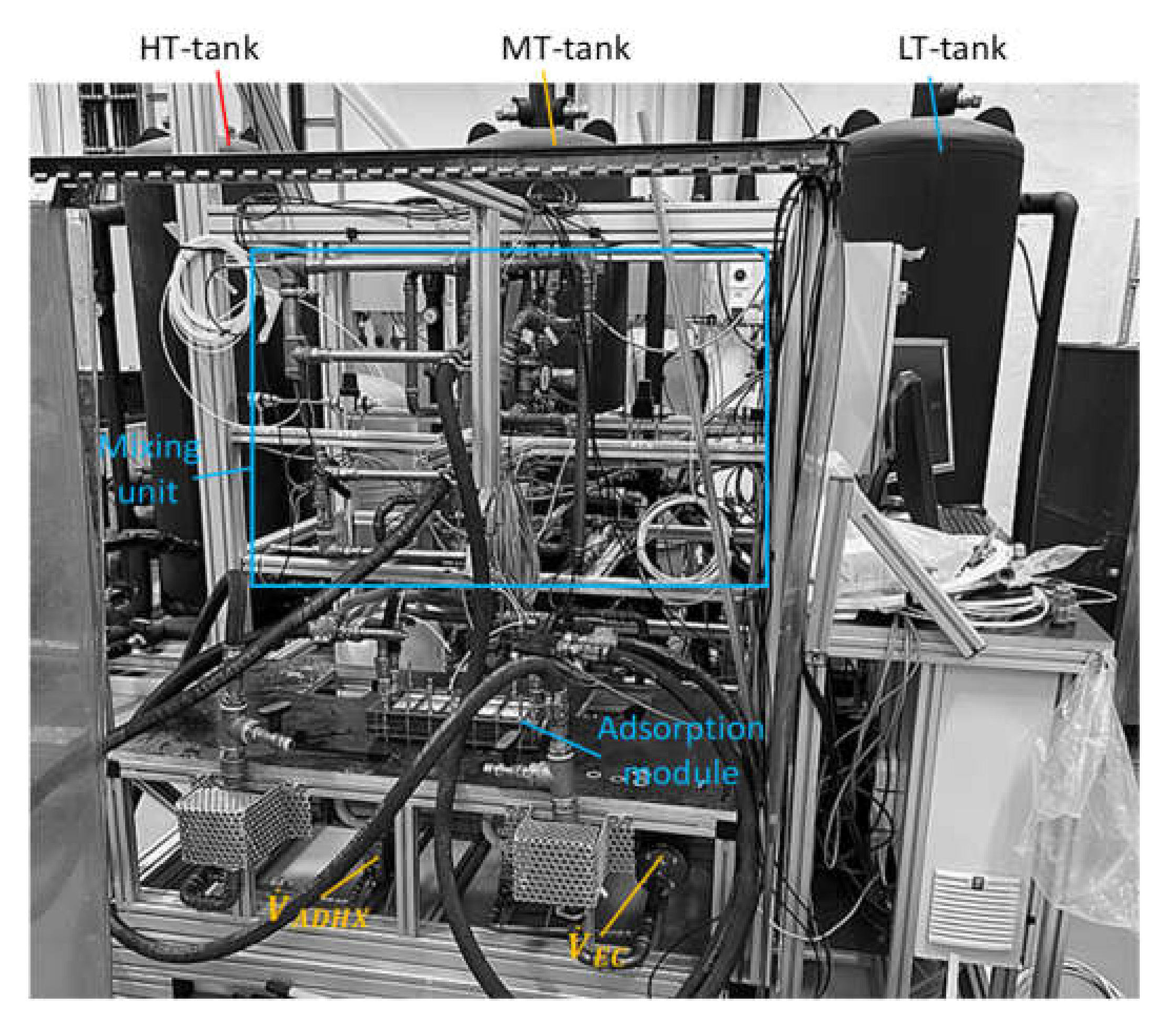 Energies 15 02823 g004
