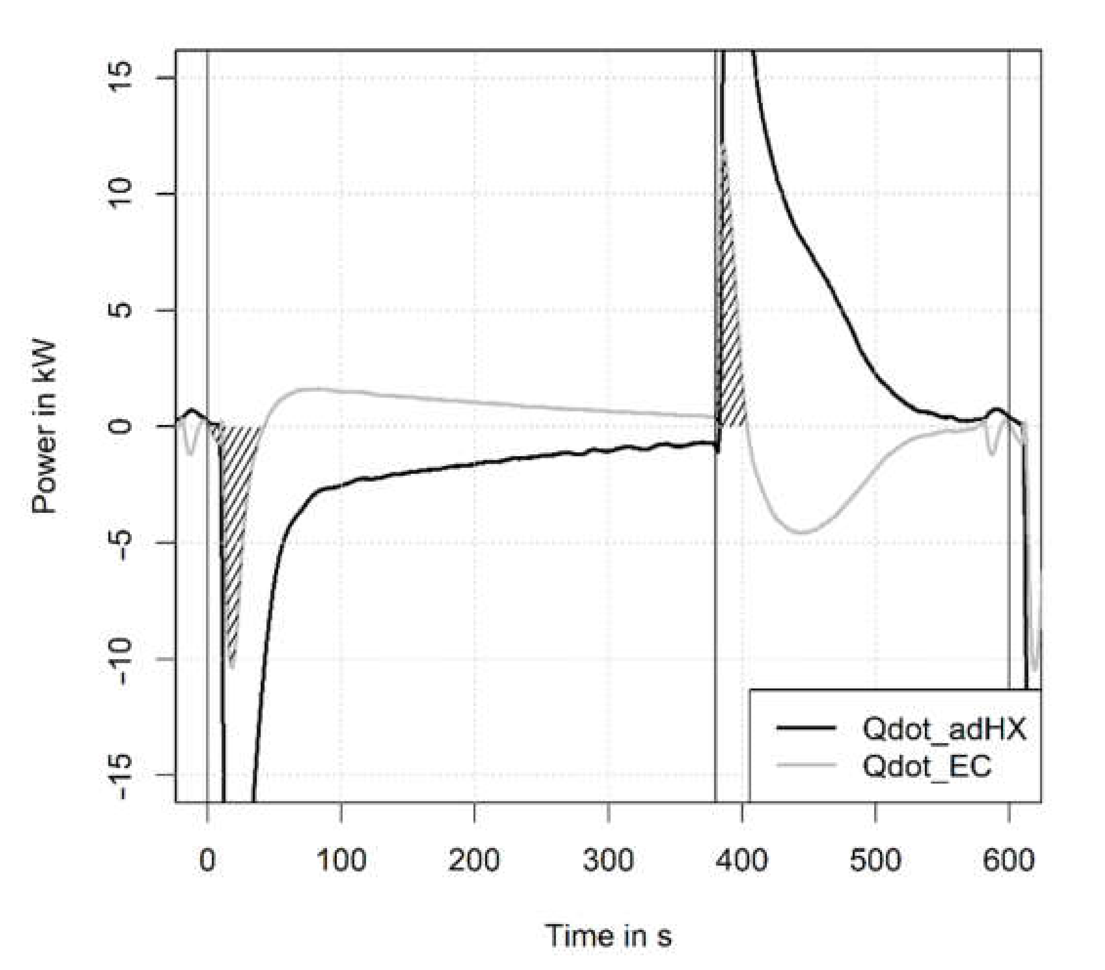 Energies 15 02823 g008
