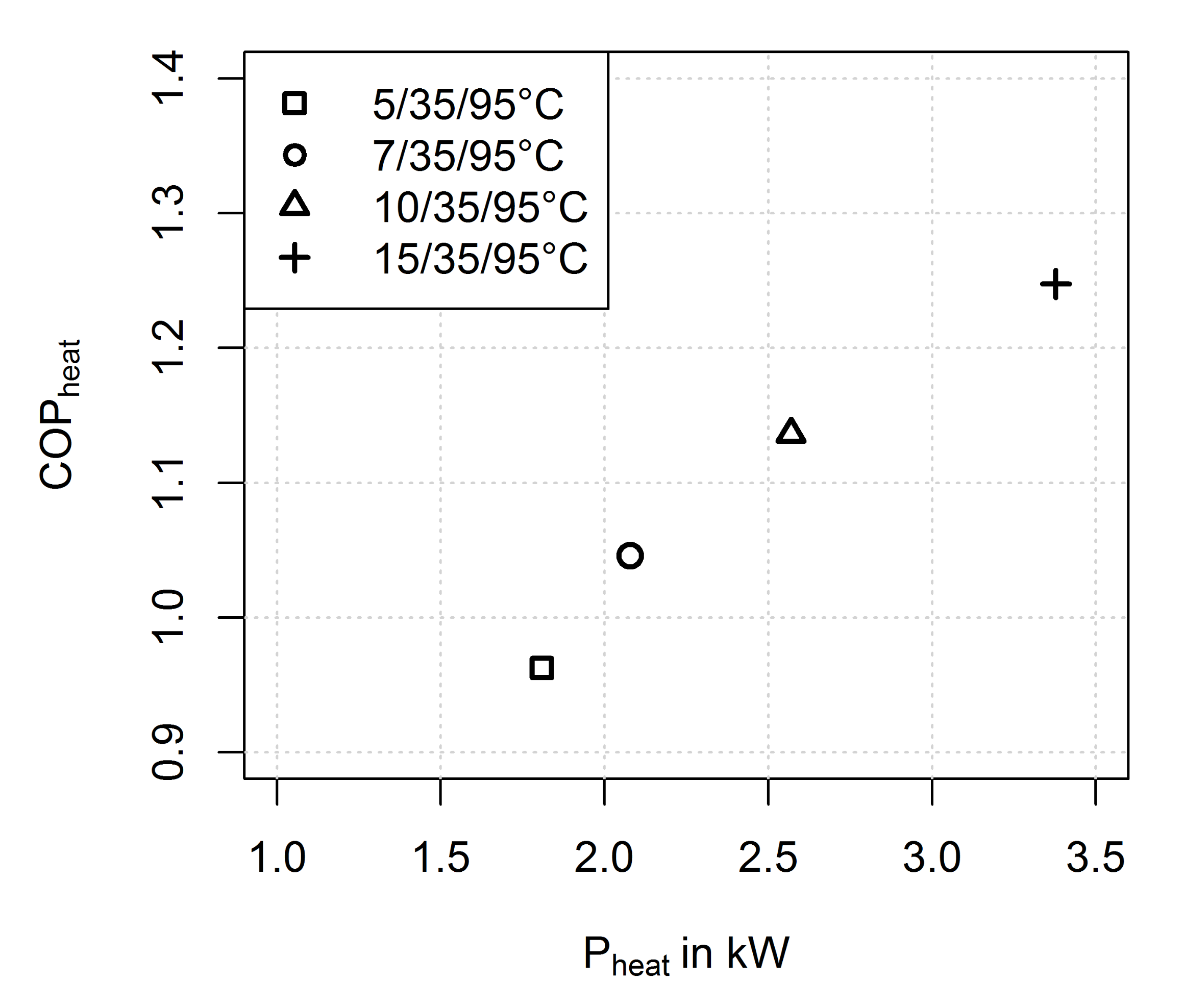 Energies 15 02823 g011