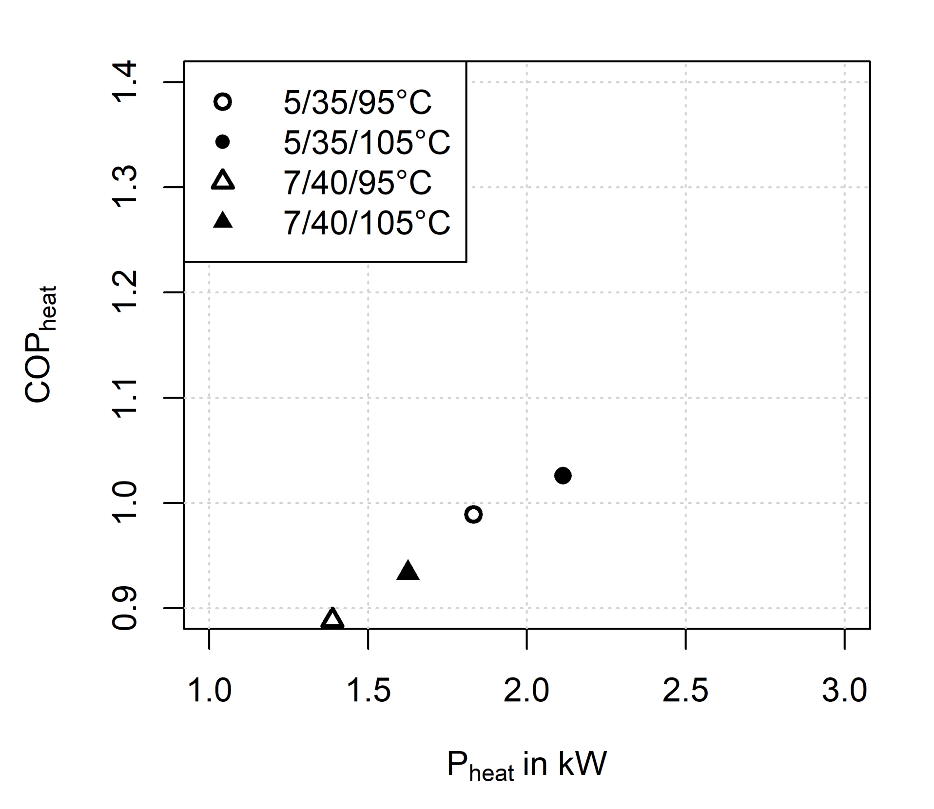Energies 15 02823 g015