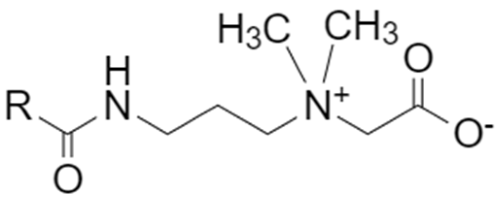 Energies 15 02827 g001