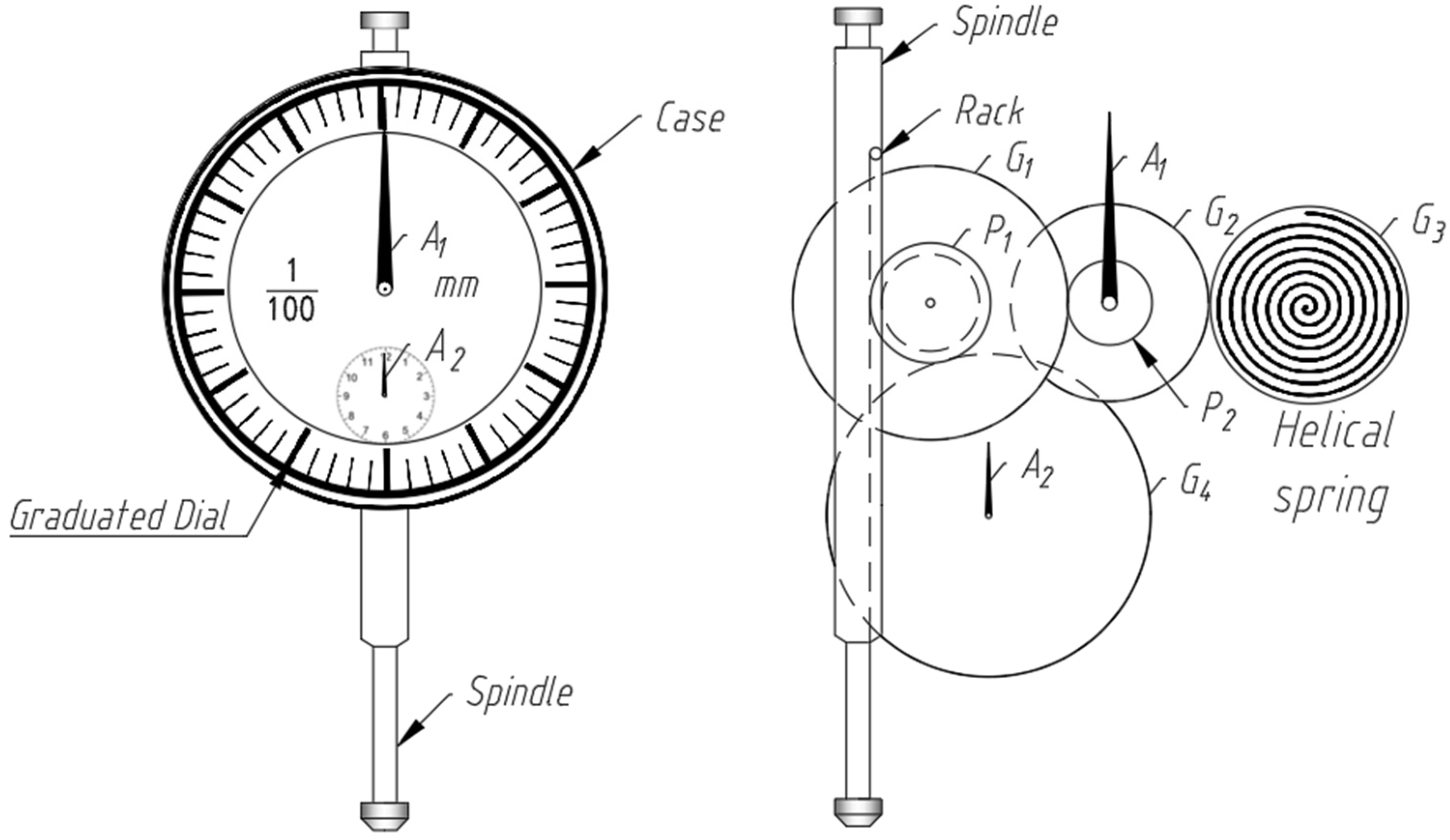 Energies 15 02827 g010