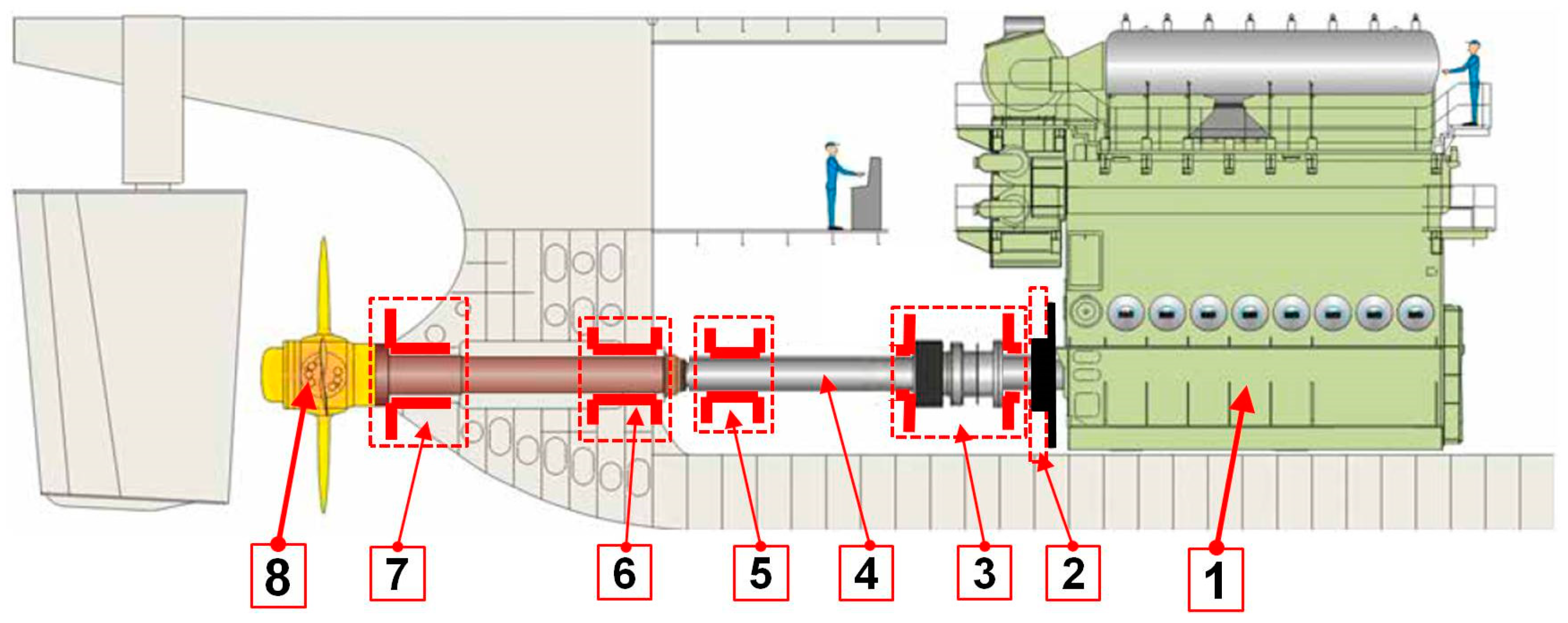 Energies Free FullText Application of GeneratorElectric Motor