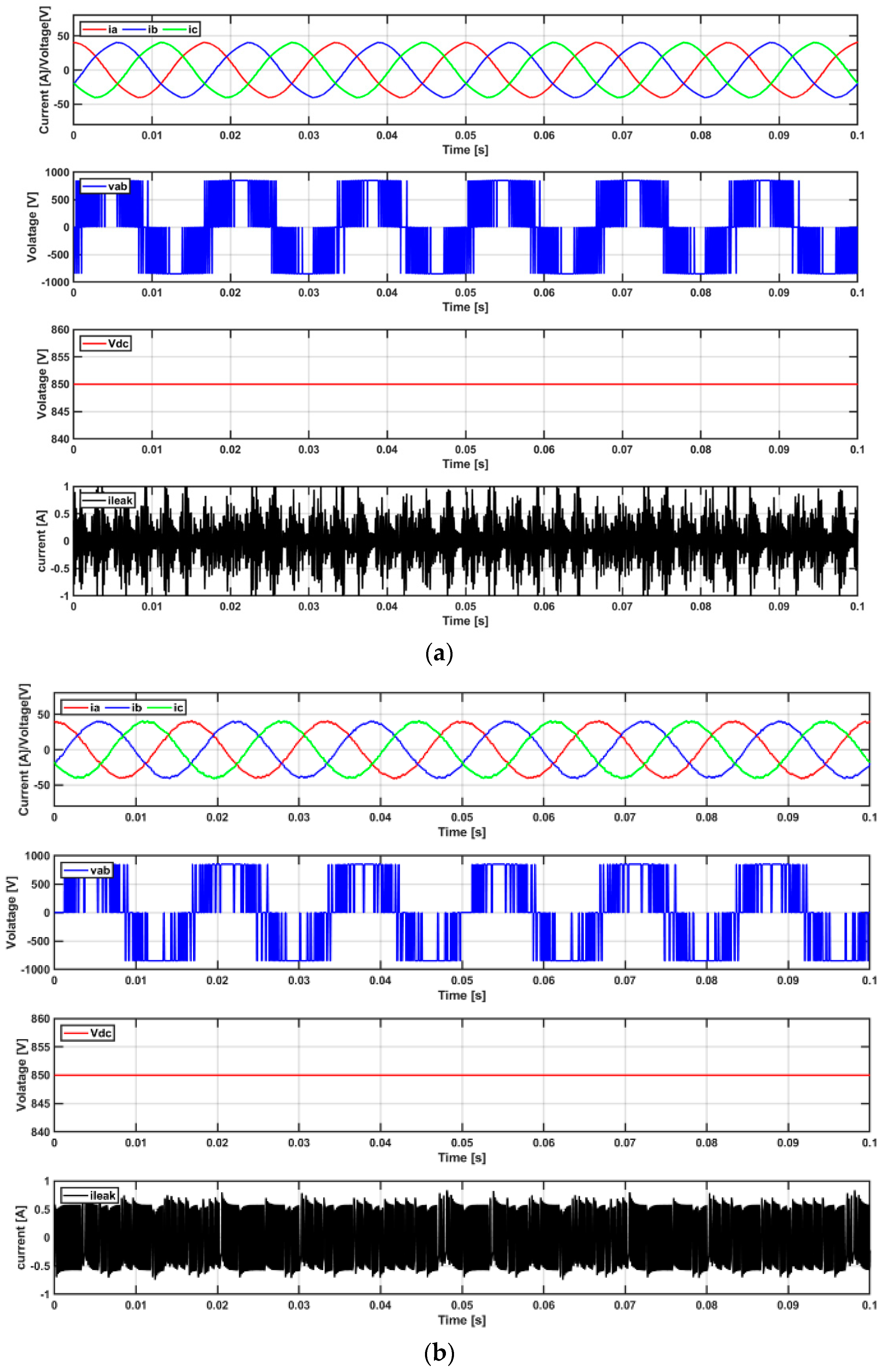 Energies 15 02839 g005a Energies 15 02839 g005a