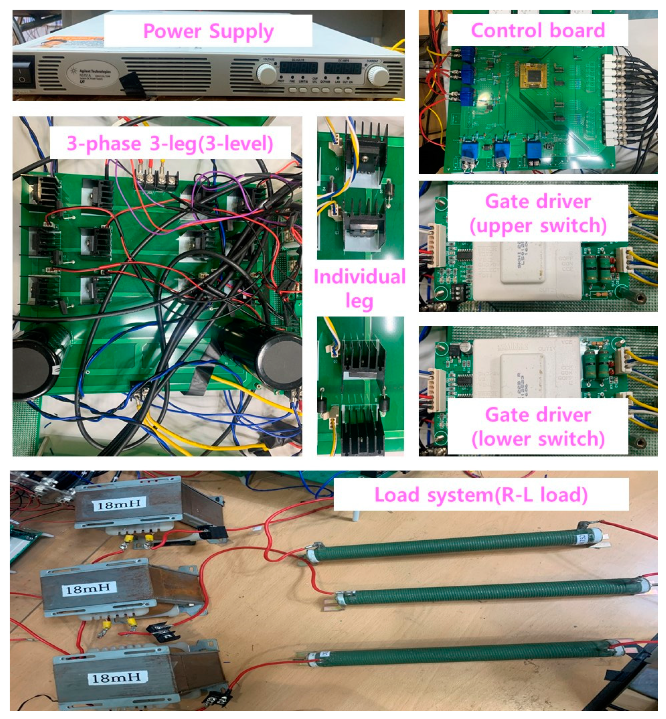 Energies 15 02839 g007 Energies 15 02839 g007