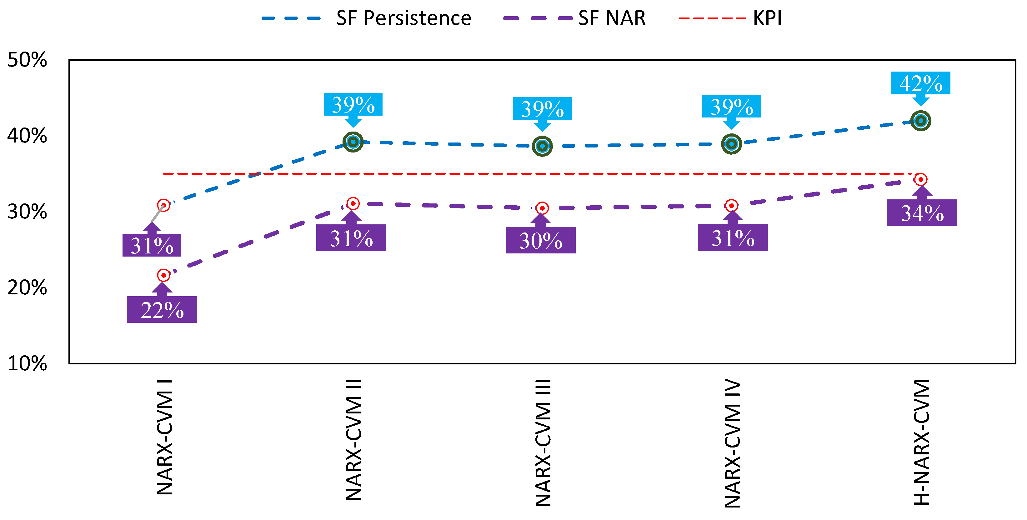 Energies 15 02842 g012