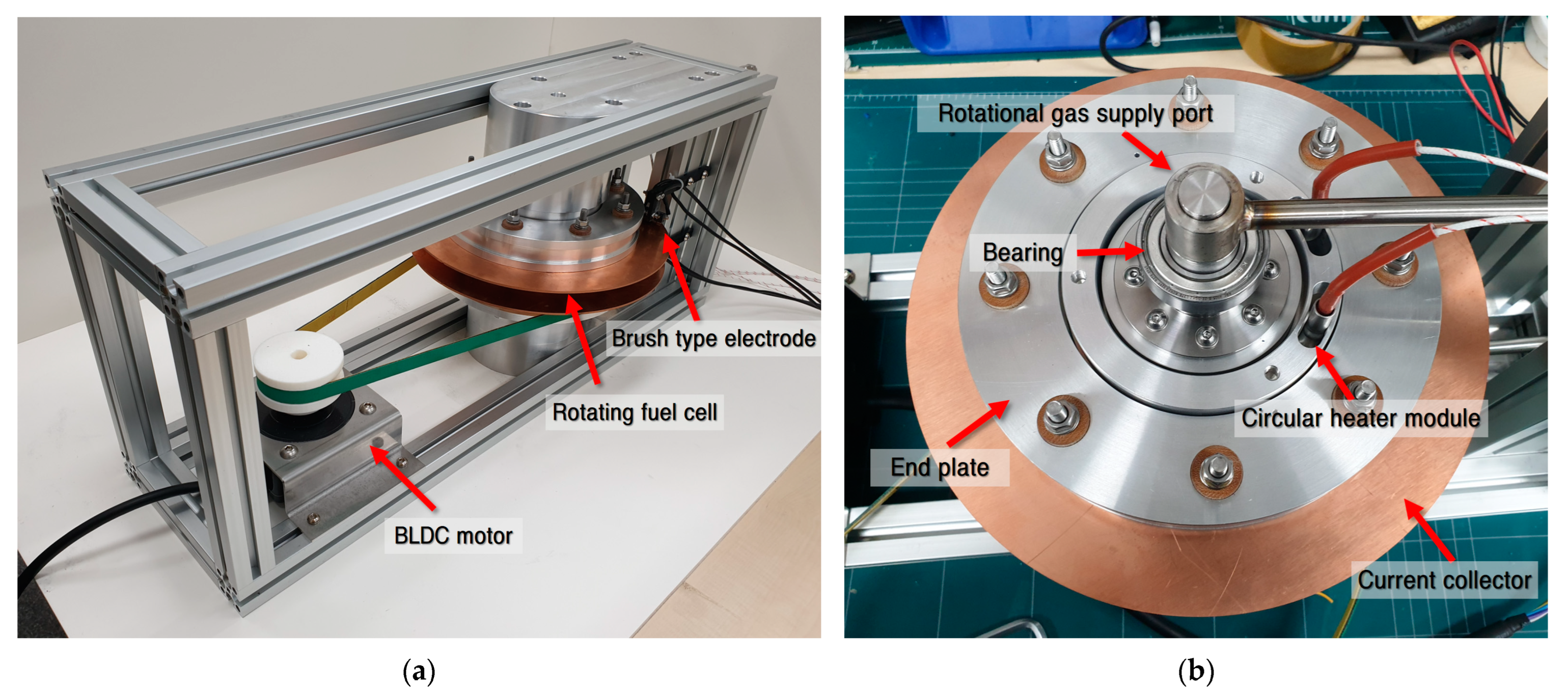 Energies 15 02843 g003 550