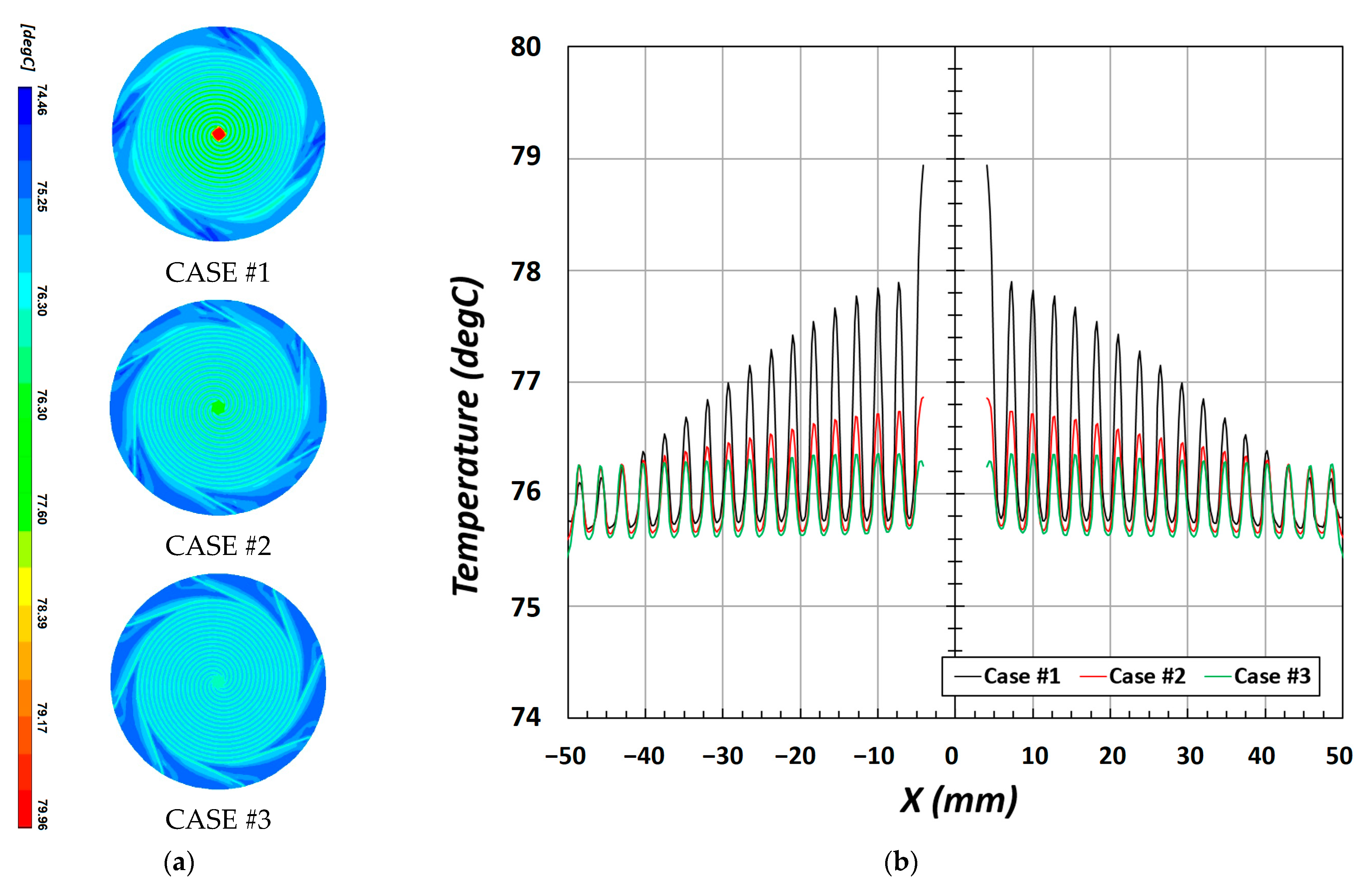 Energies 15 02843 g008 550