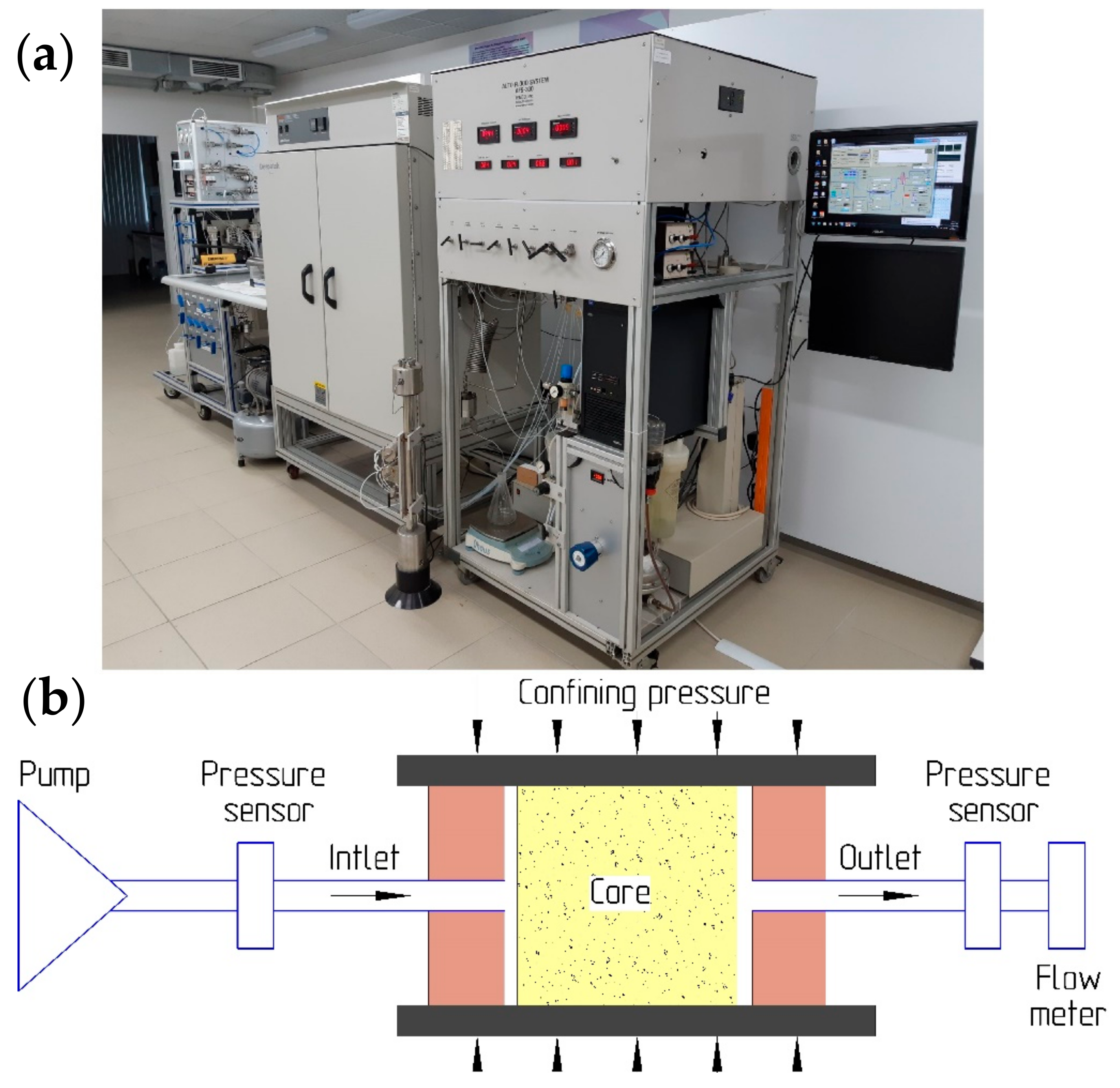 Energies 15 02845 g003 550
