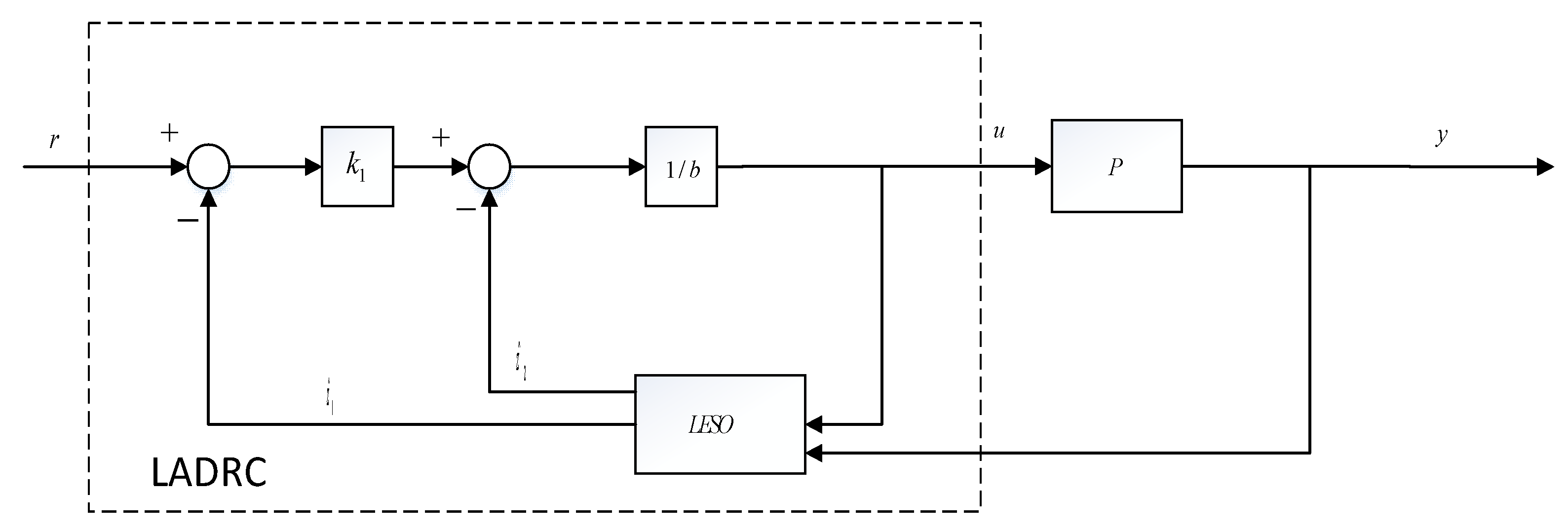 Energies 15 02846 g003 550