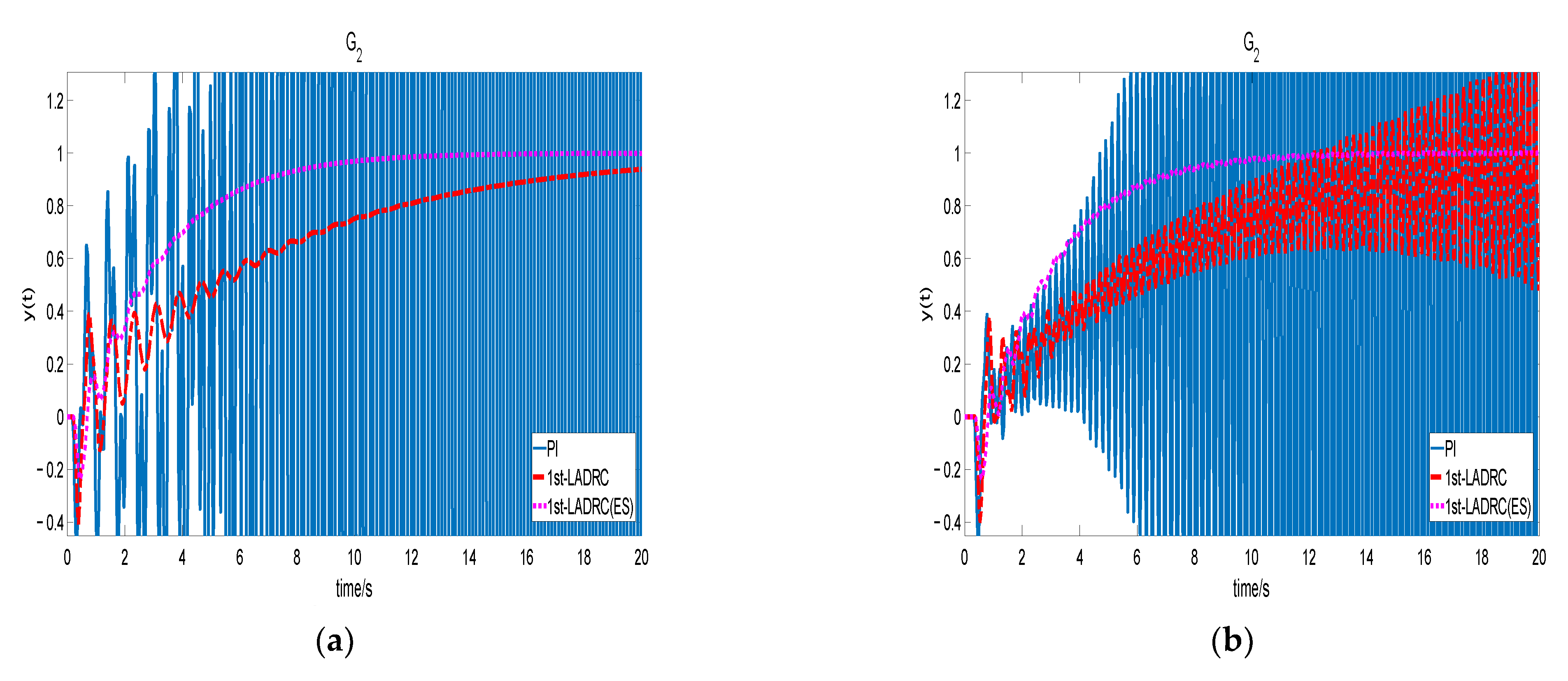 Energies 15 02846 g011a 550