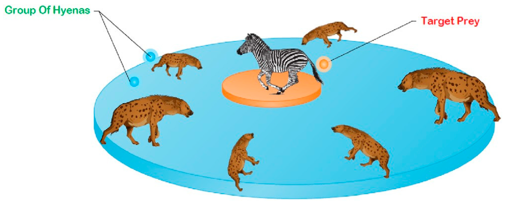 Energies 15 02850 g005 550