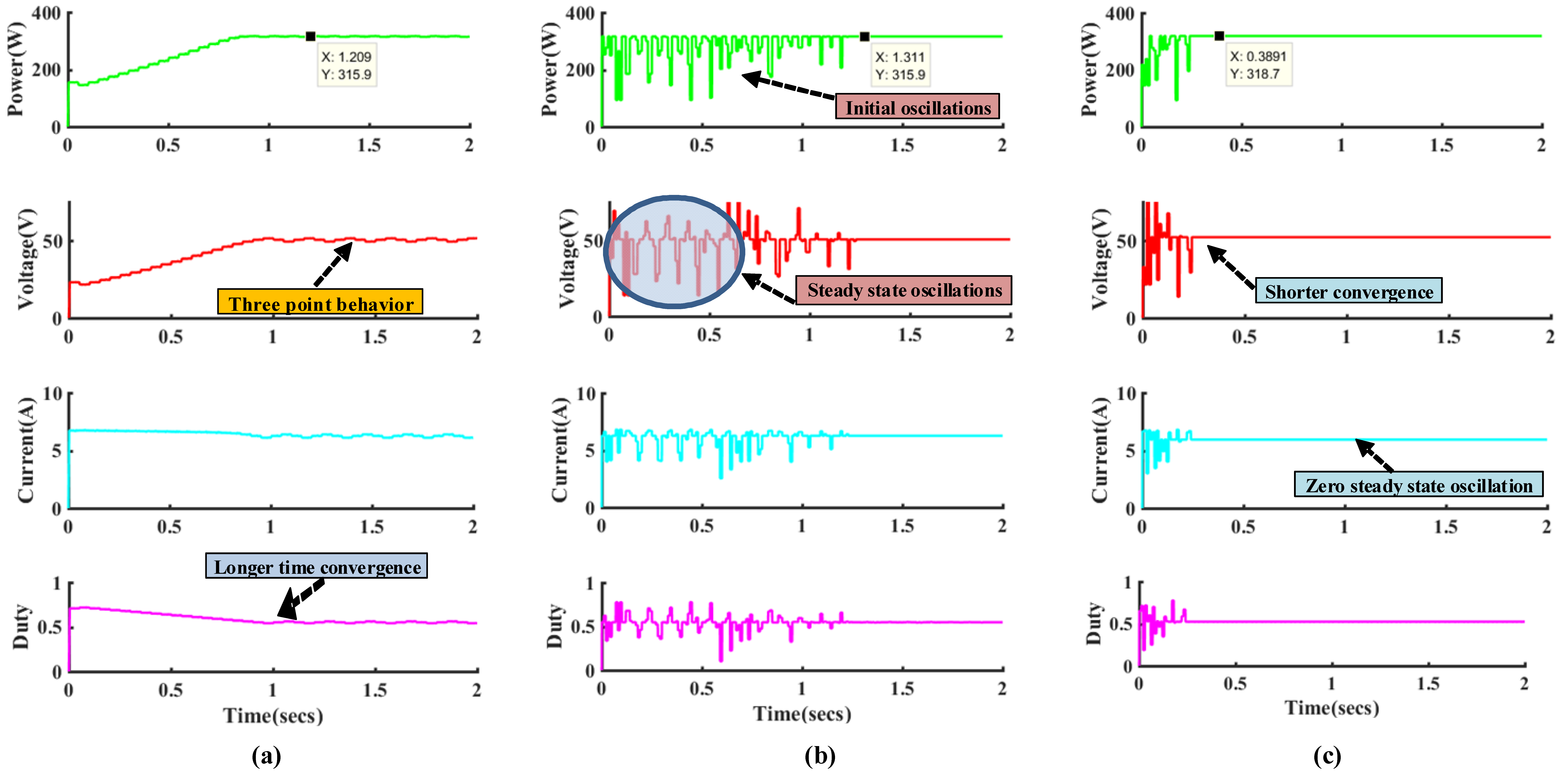 Energies 15 02850 g011 550