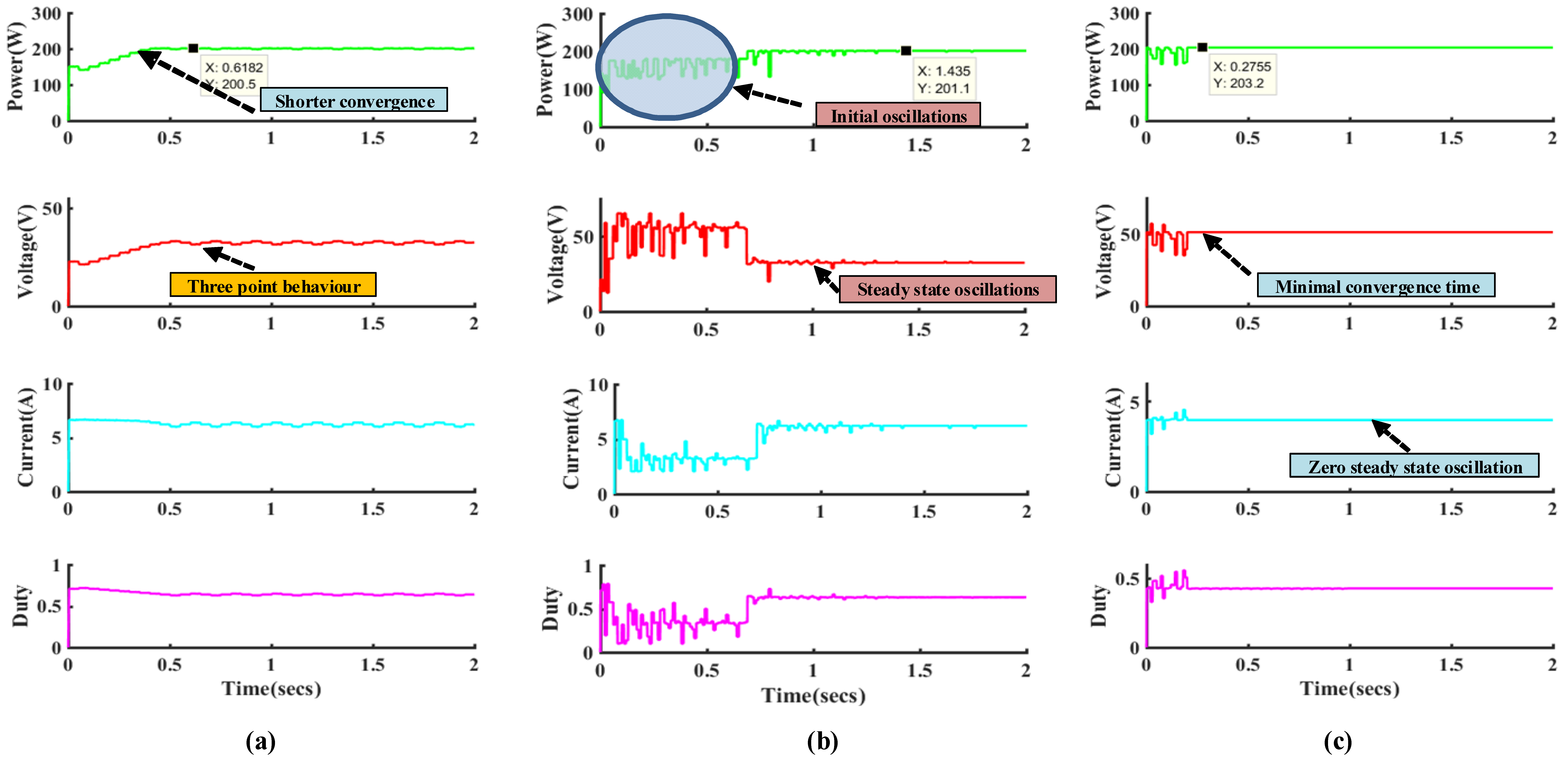 Energies 15 02850 g012 550