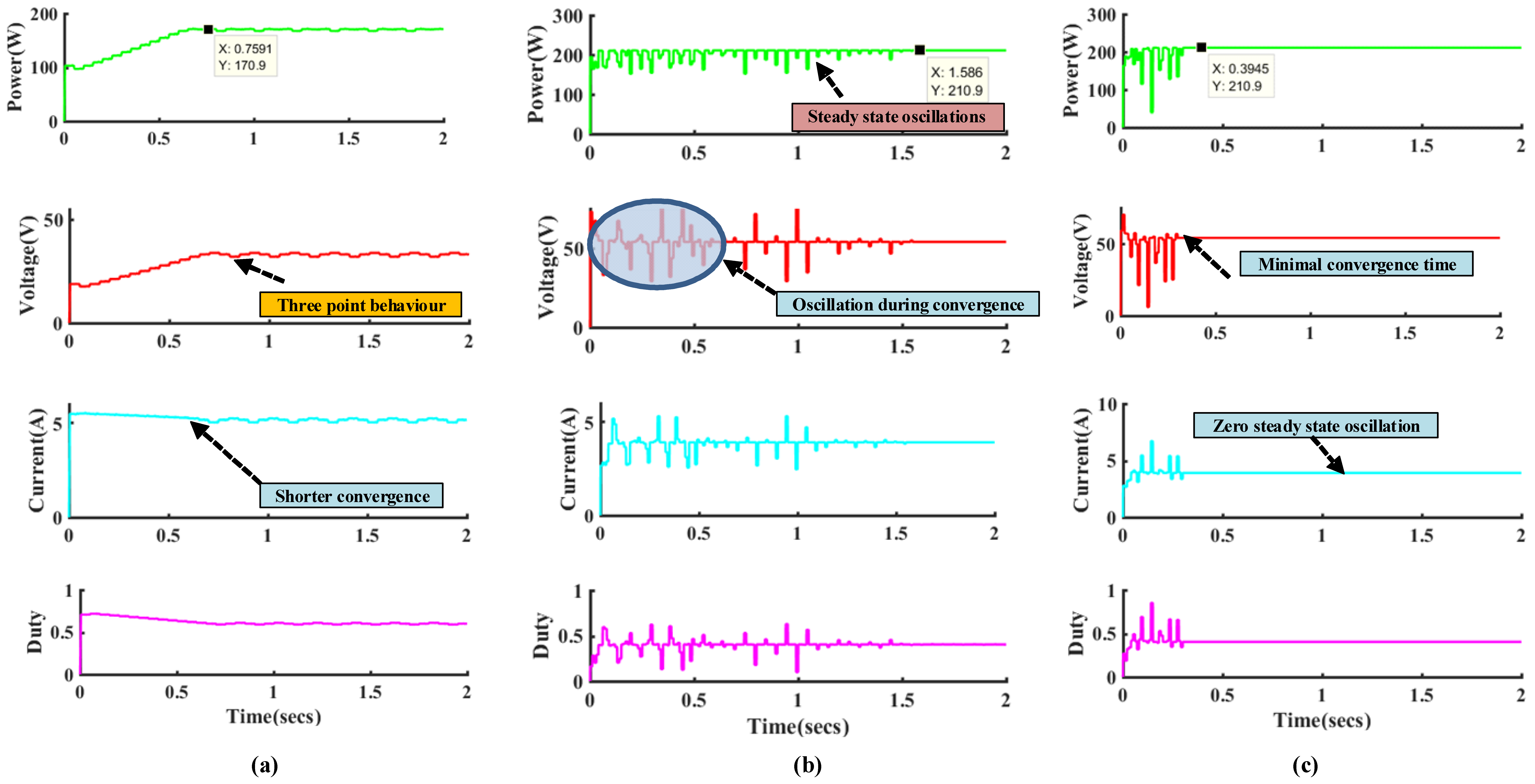Energies 15 02850 g013 550