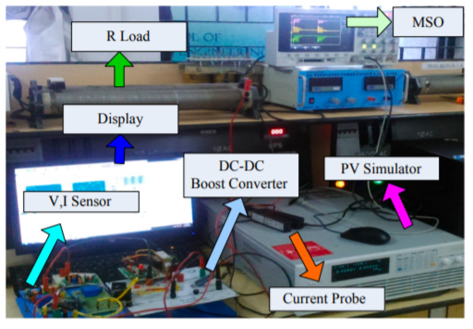 Energies 15 02850 g018 550
