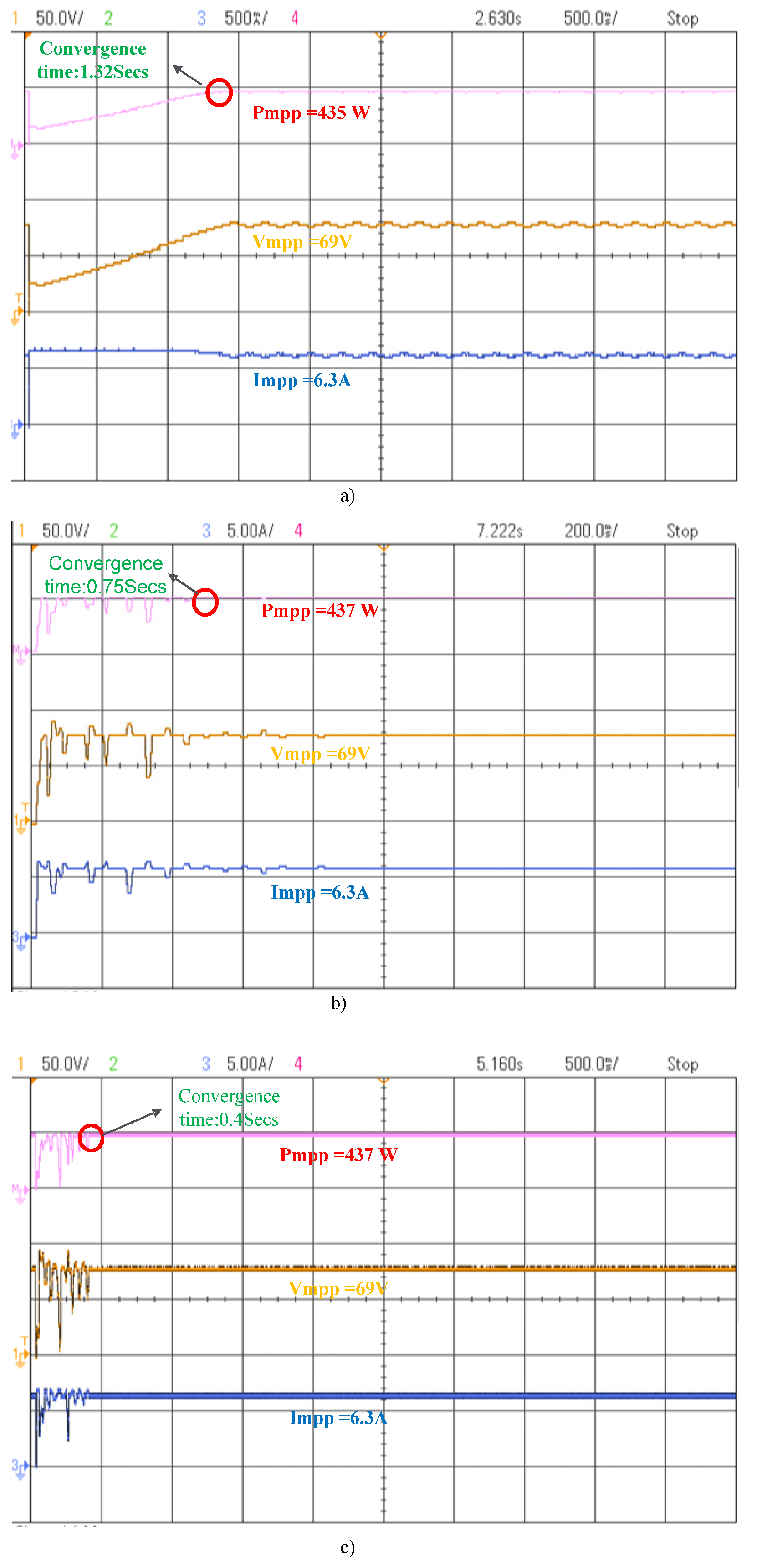 Energies 15 02850 g019 550