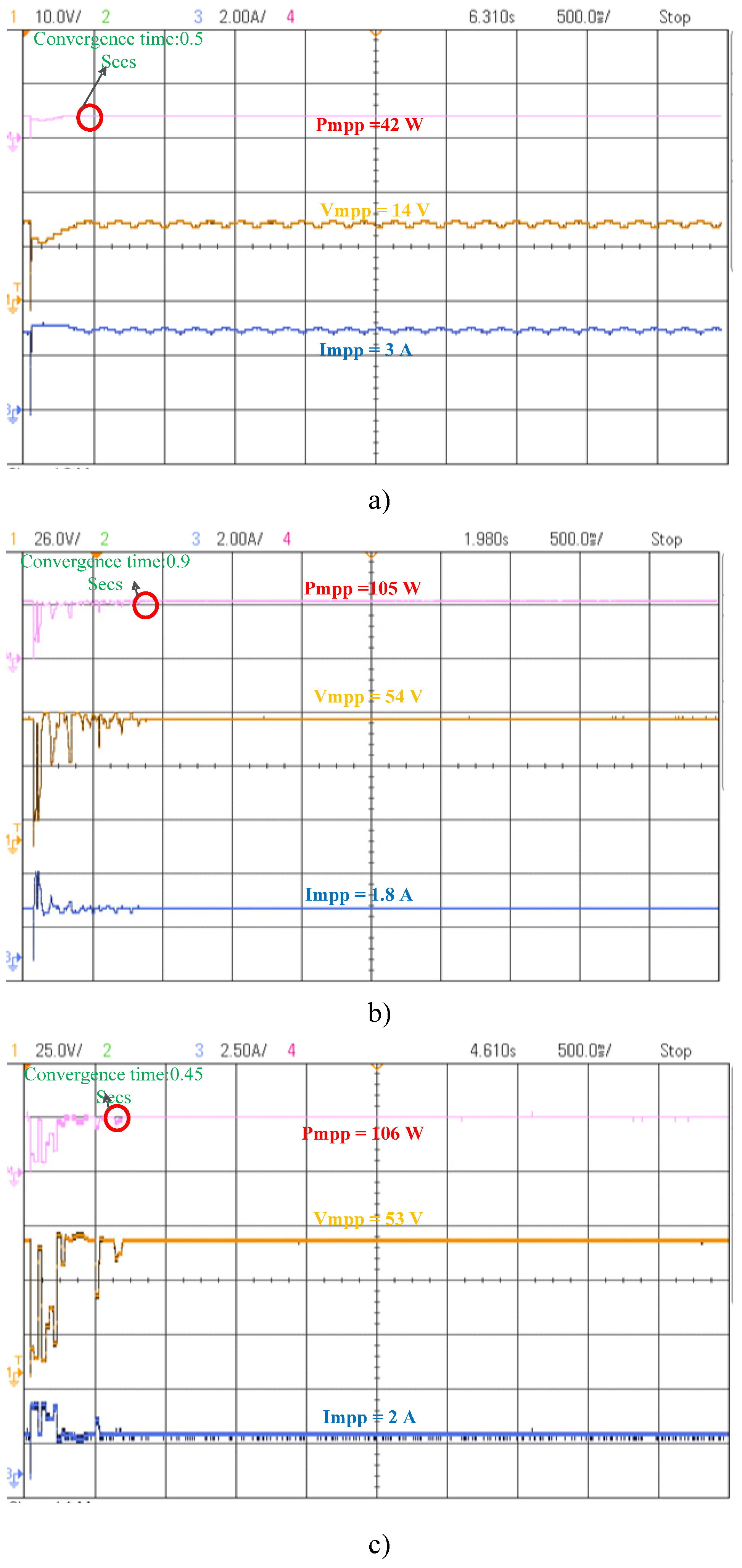 Energies 15 02850 g021 550