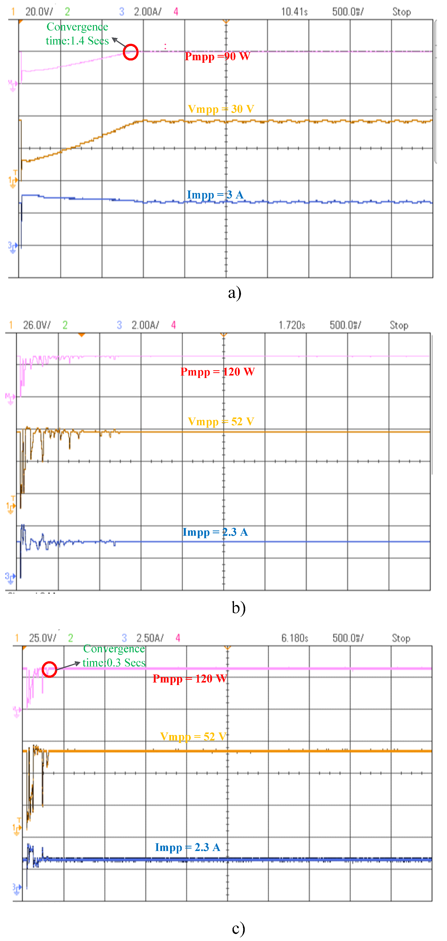 Energies 15 02850 g022 550