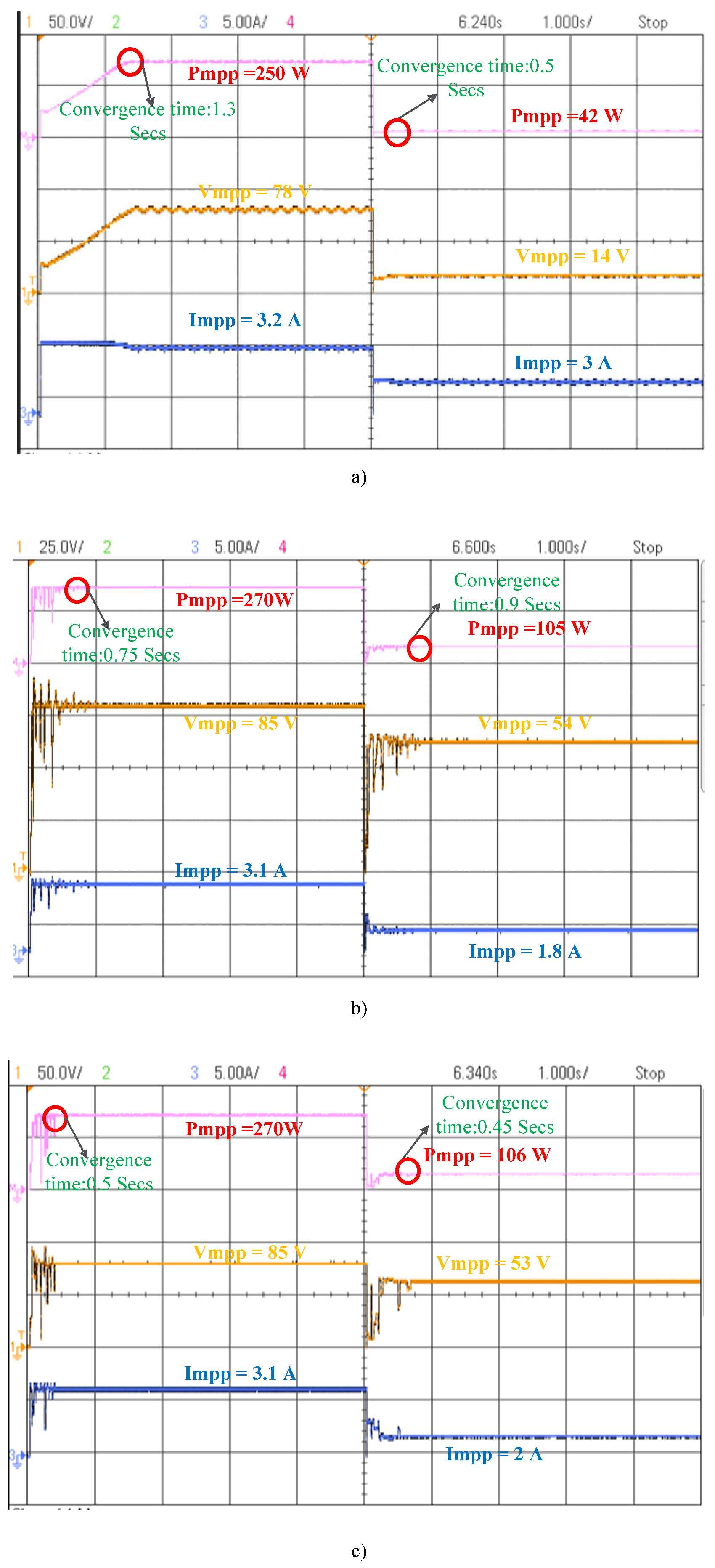 Energies 15 02850 g024 550