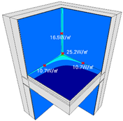 Energies 15 02854 i013