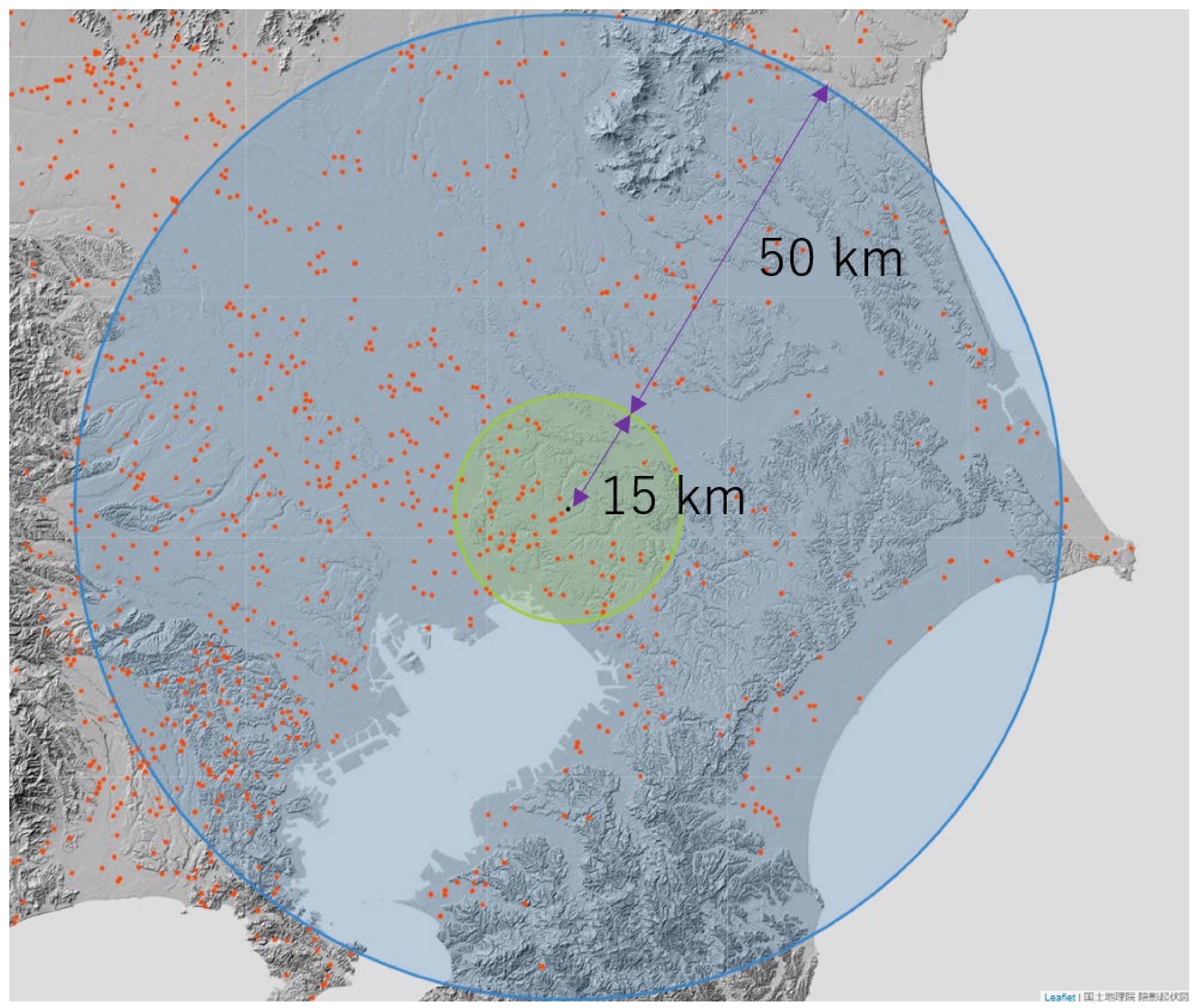 Energies 15 02855 g005 Energies 15 02855 g005