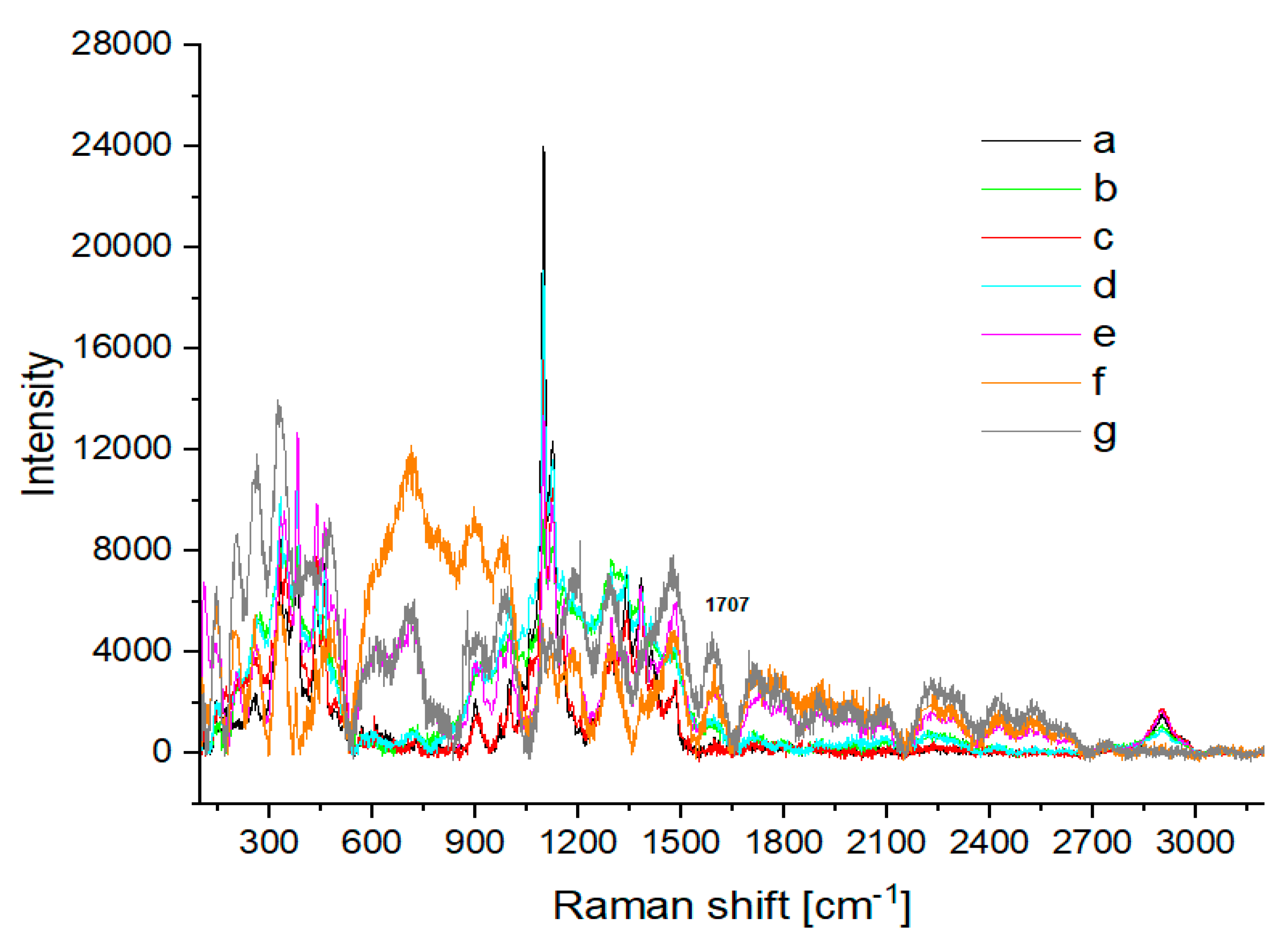 Energies 15 02856 g013