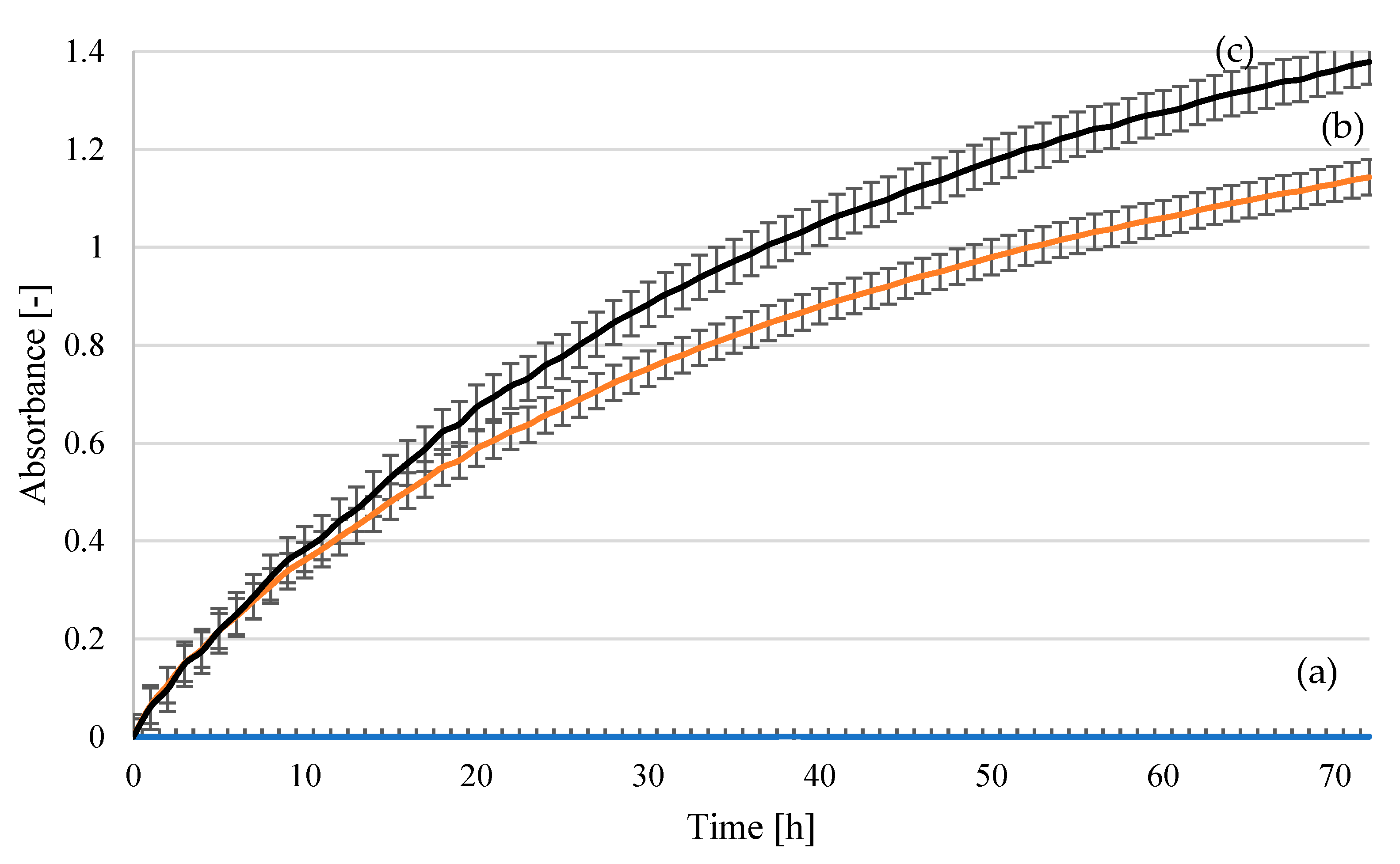 Energies 15 02856 g016