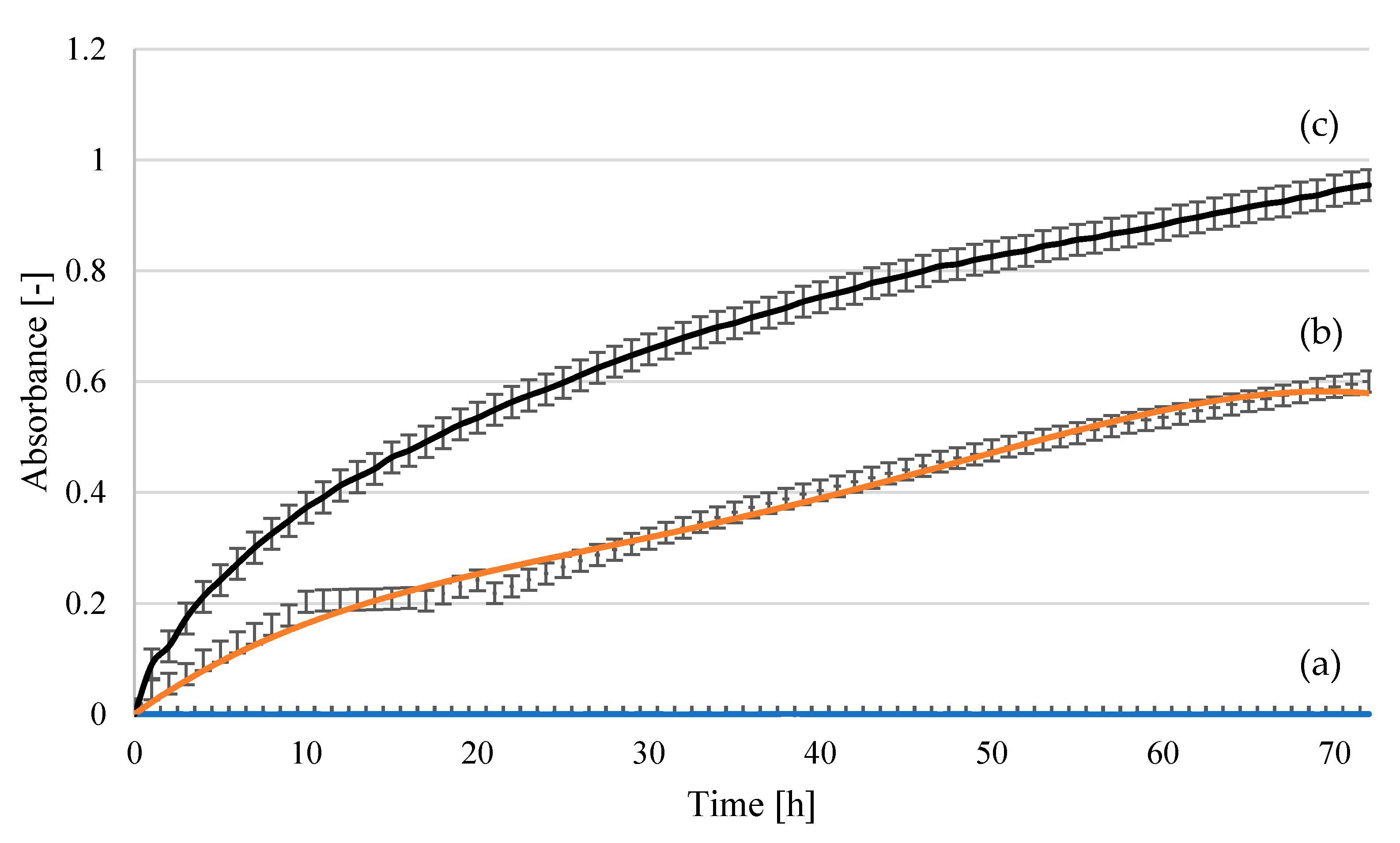 Energies 15 02856 g017