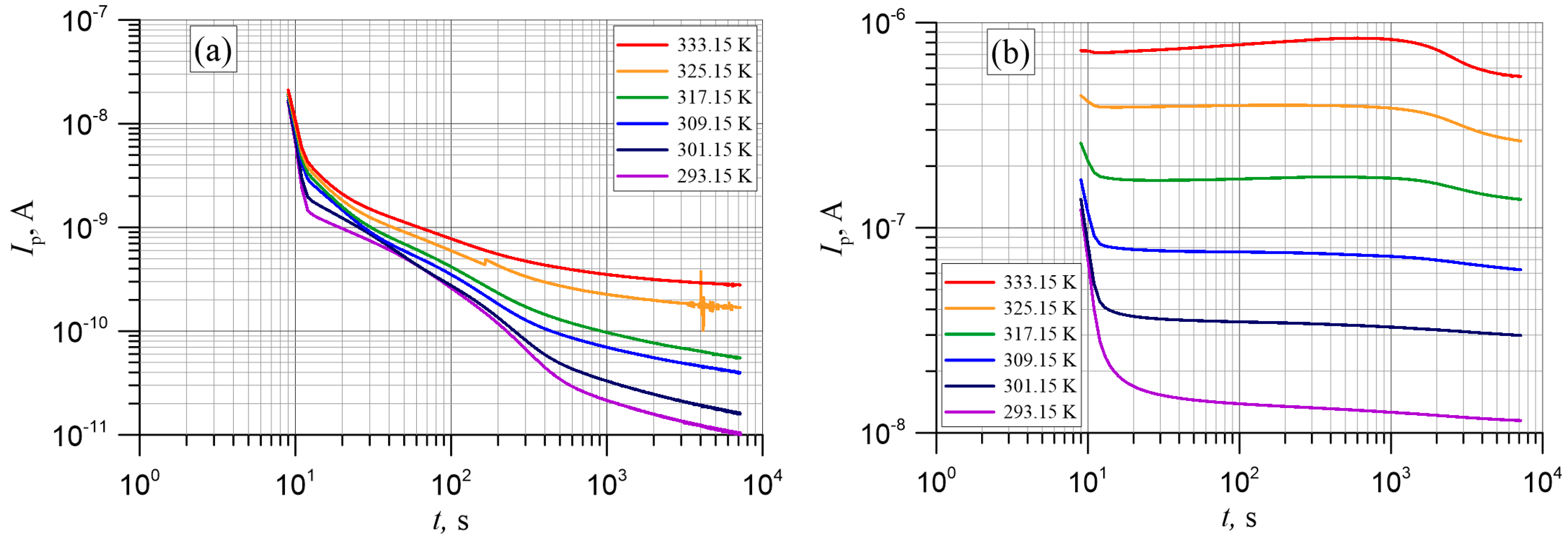 Energies 15 02859 g001