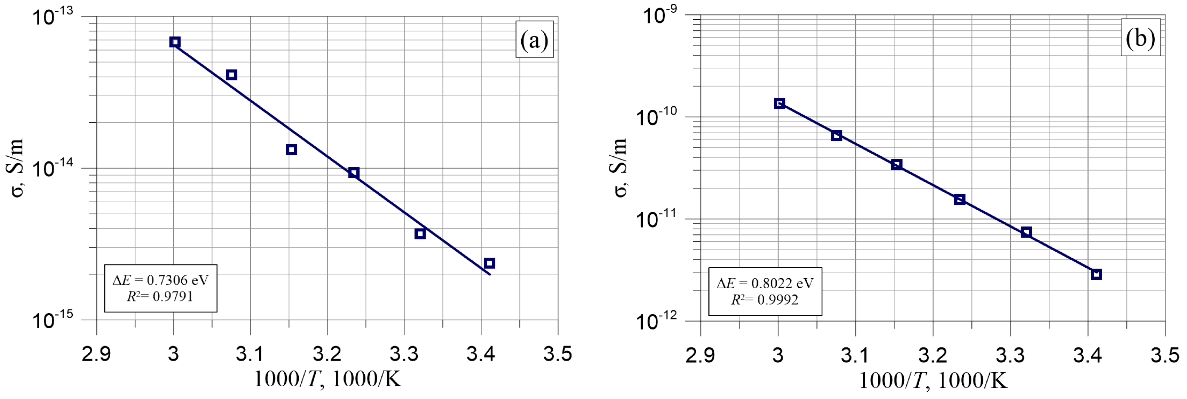 Energies 15 02859 g002