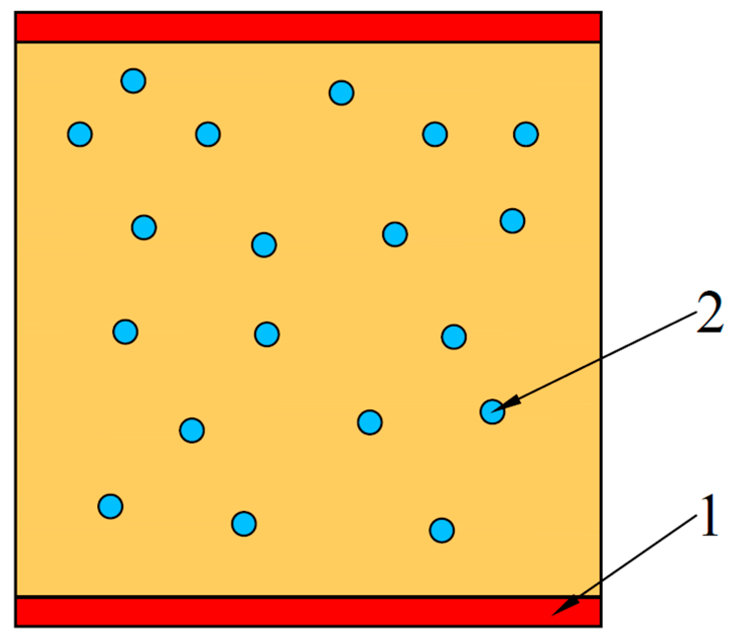 Energies 15 02859 g003