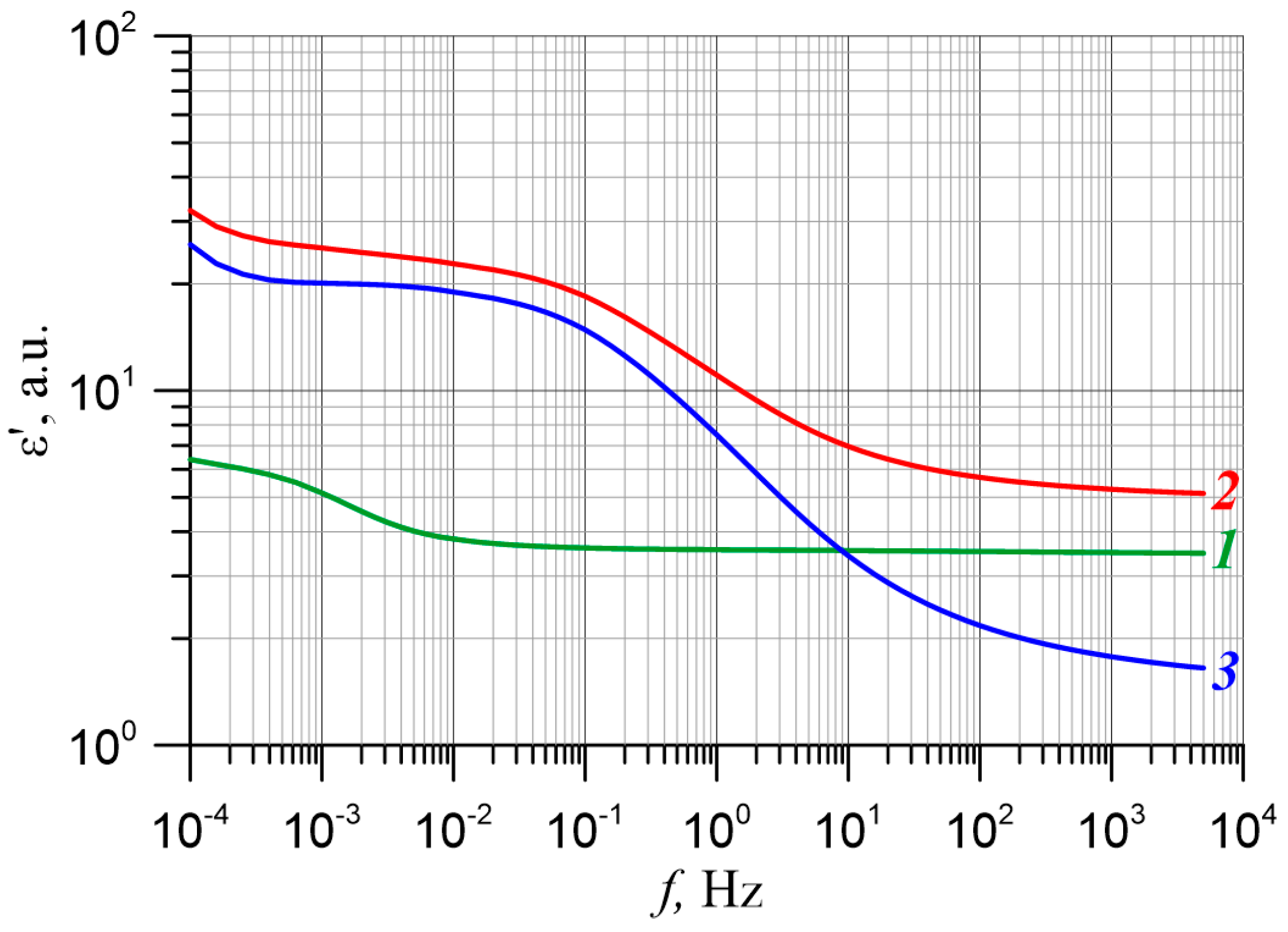 Energies 15 02859 g005