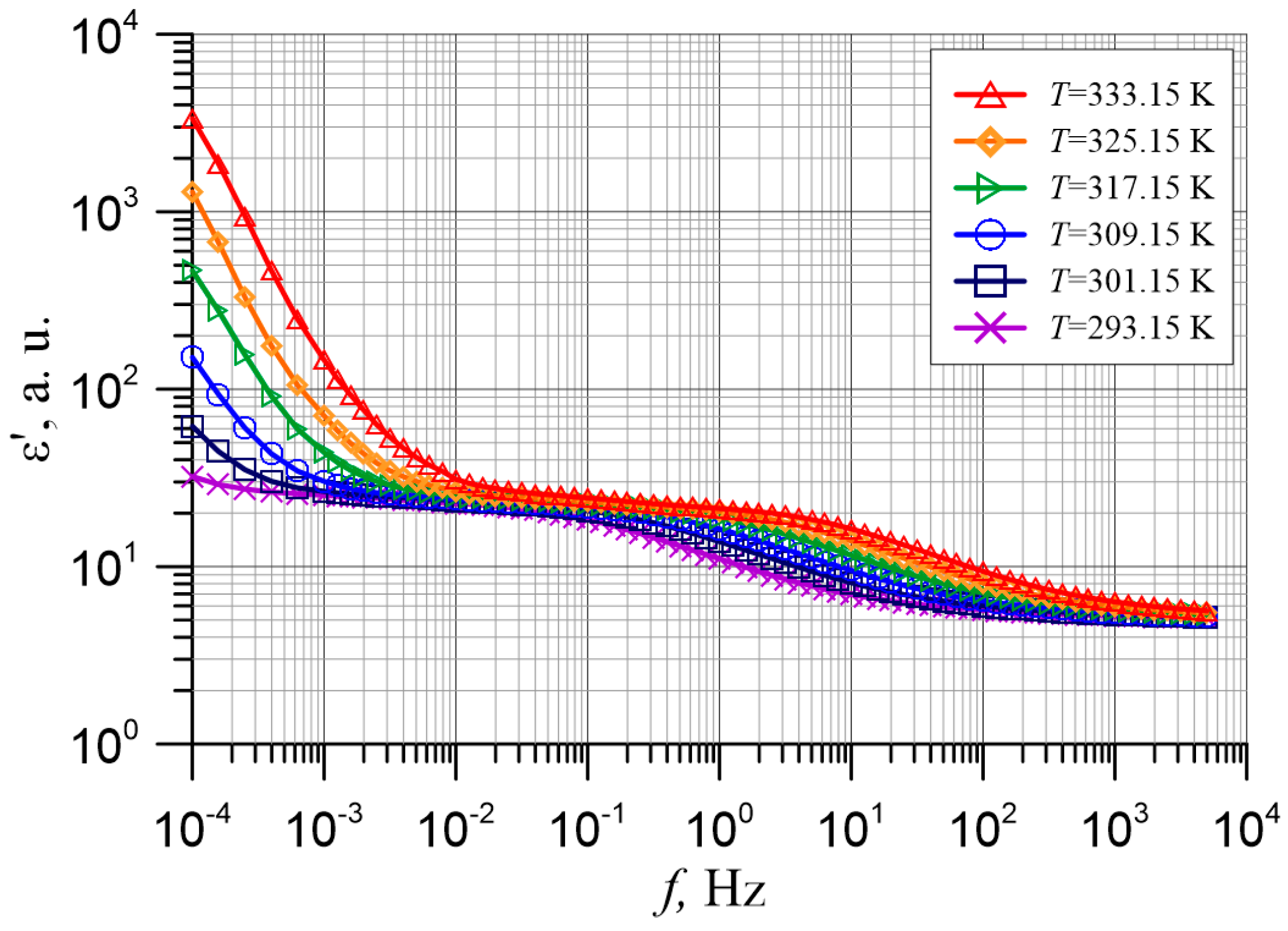 Energies 15 02859 g006
