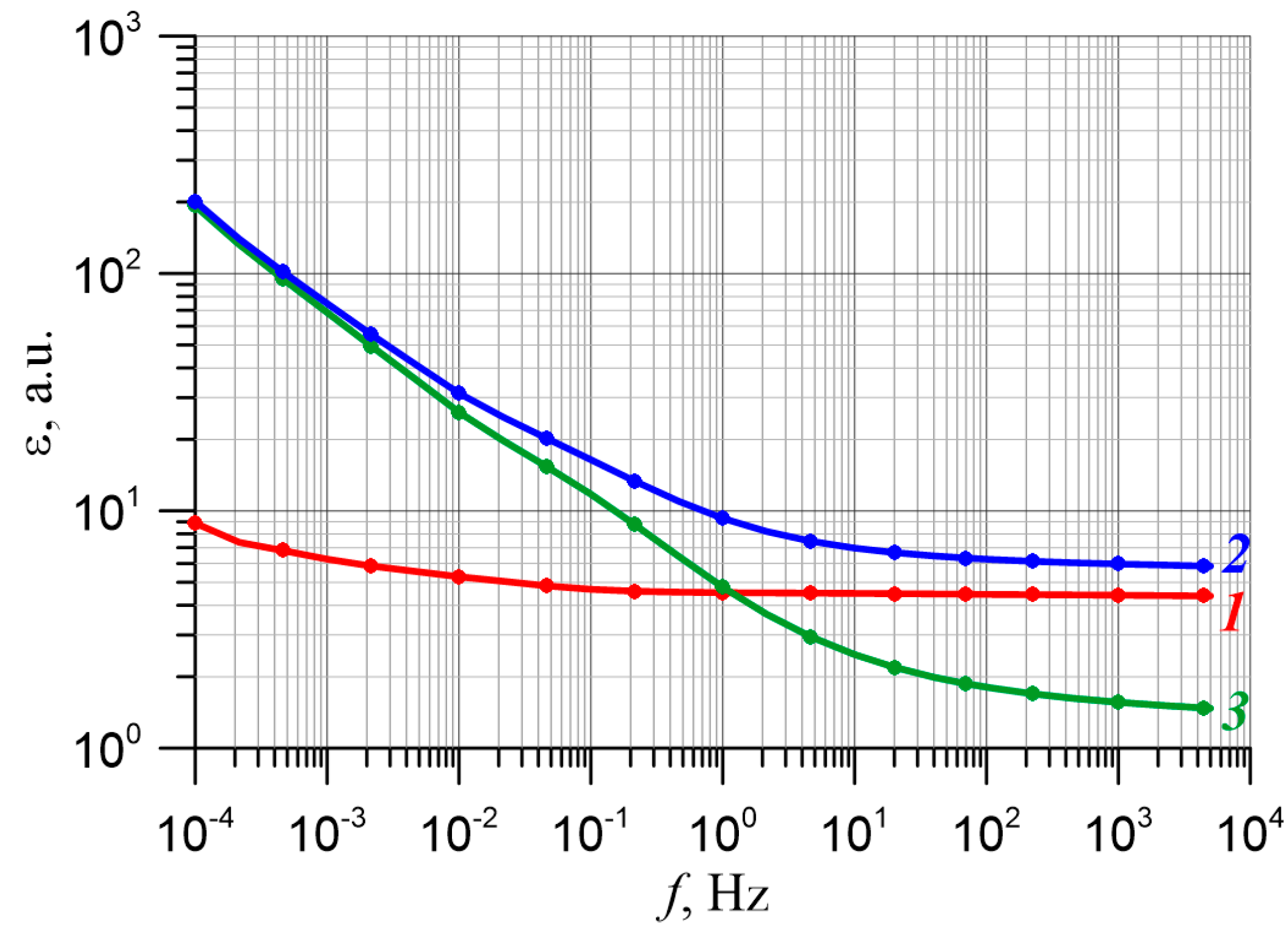 Energies 15 02859 g007