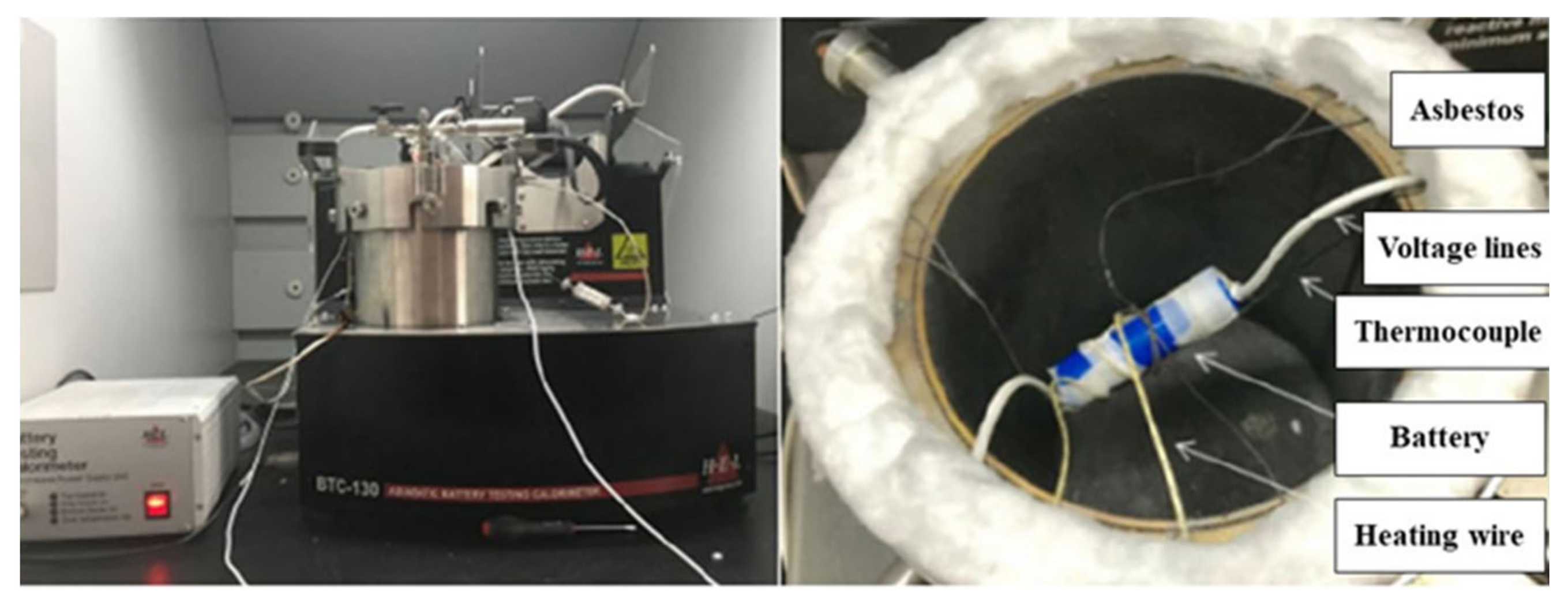 Energies 15 02862 g001