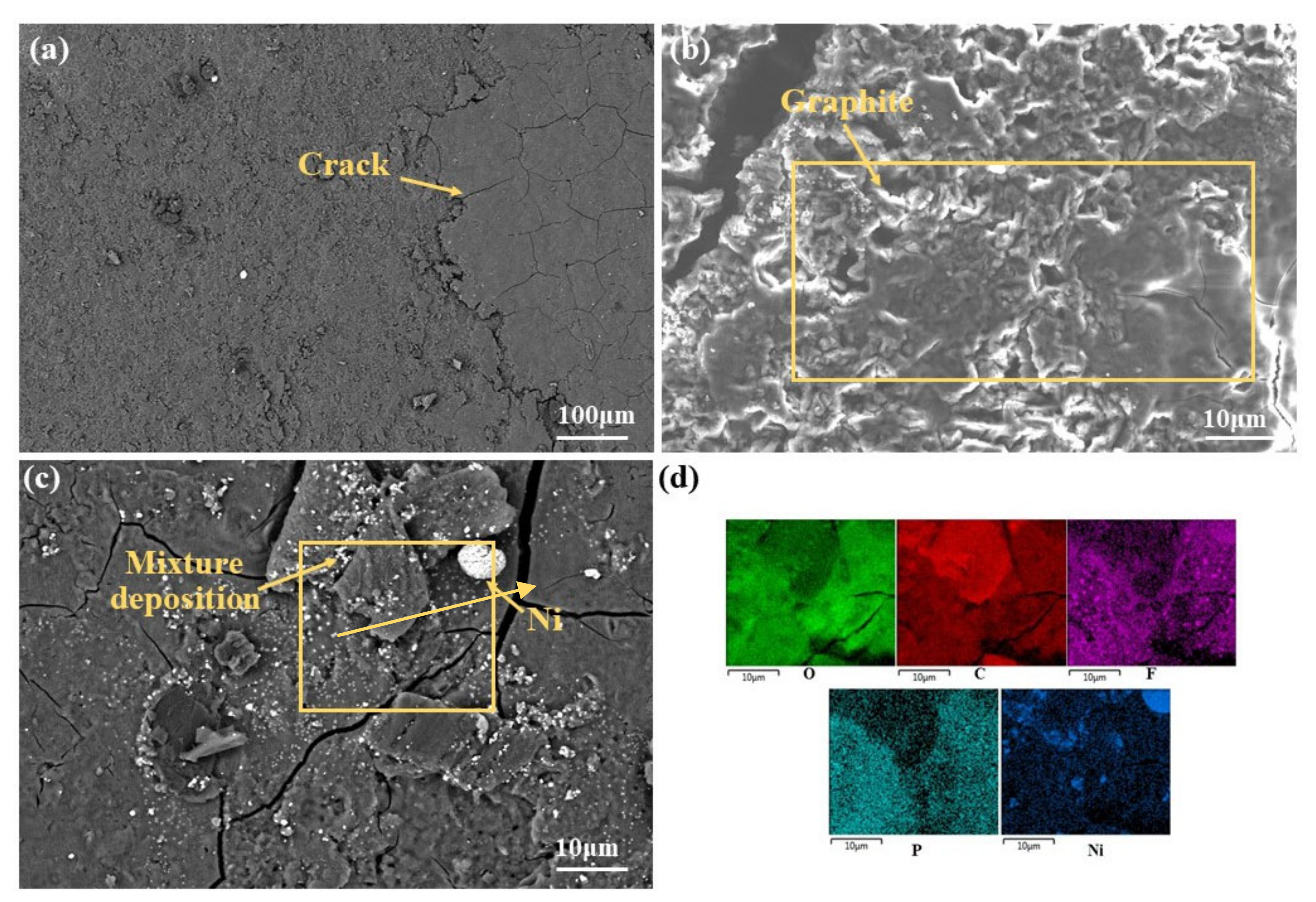 Energies 15 02862 g009