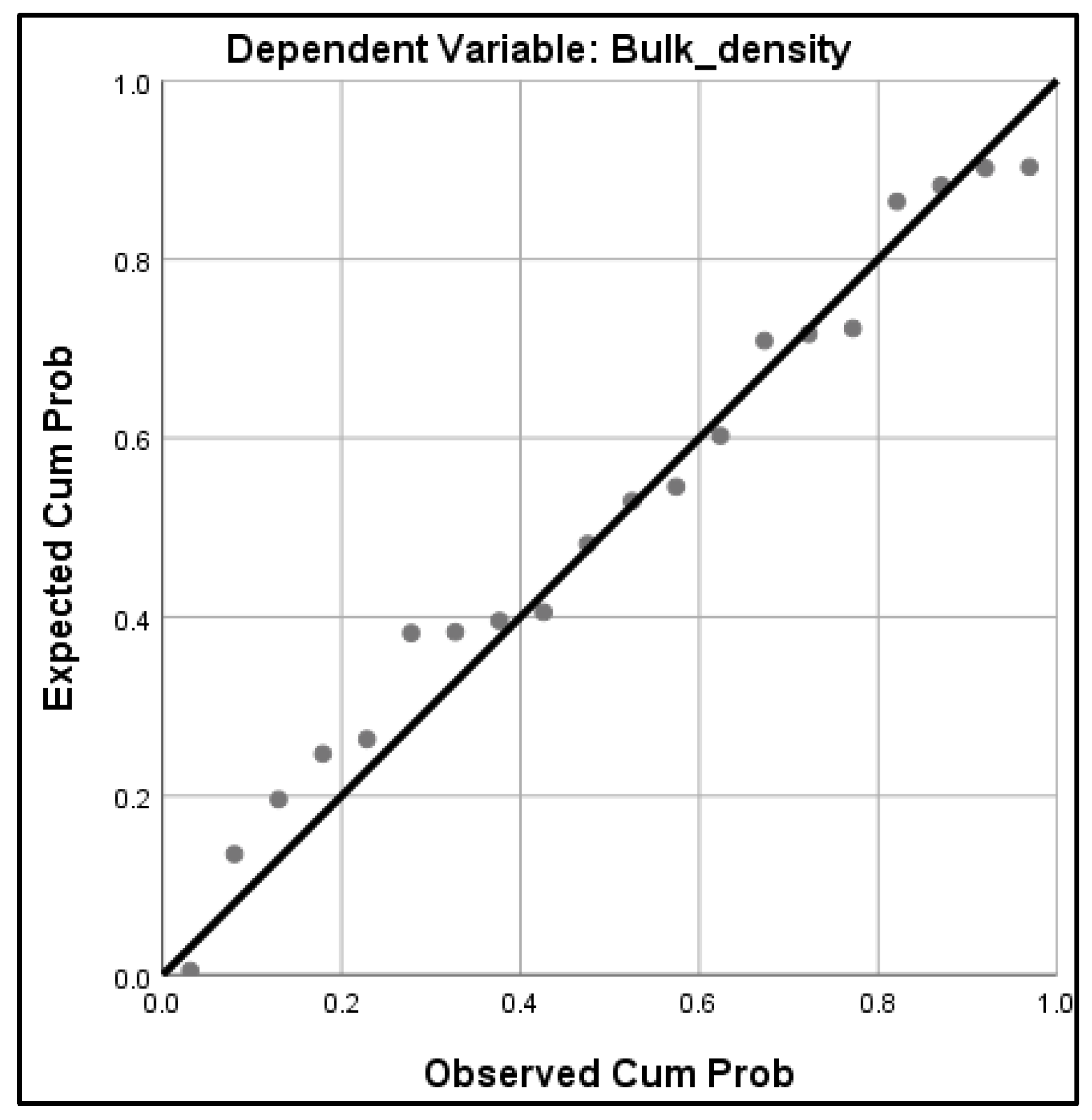 Energies 15 02865 g010 550