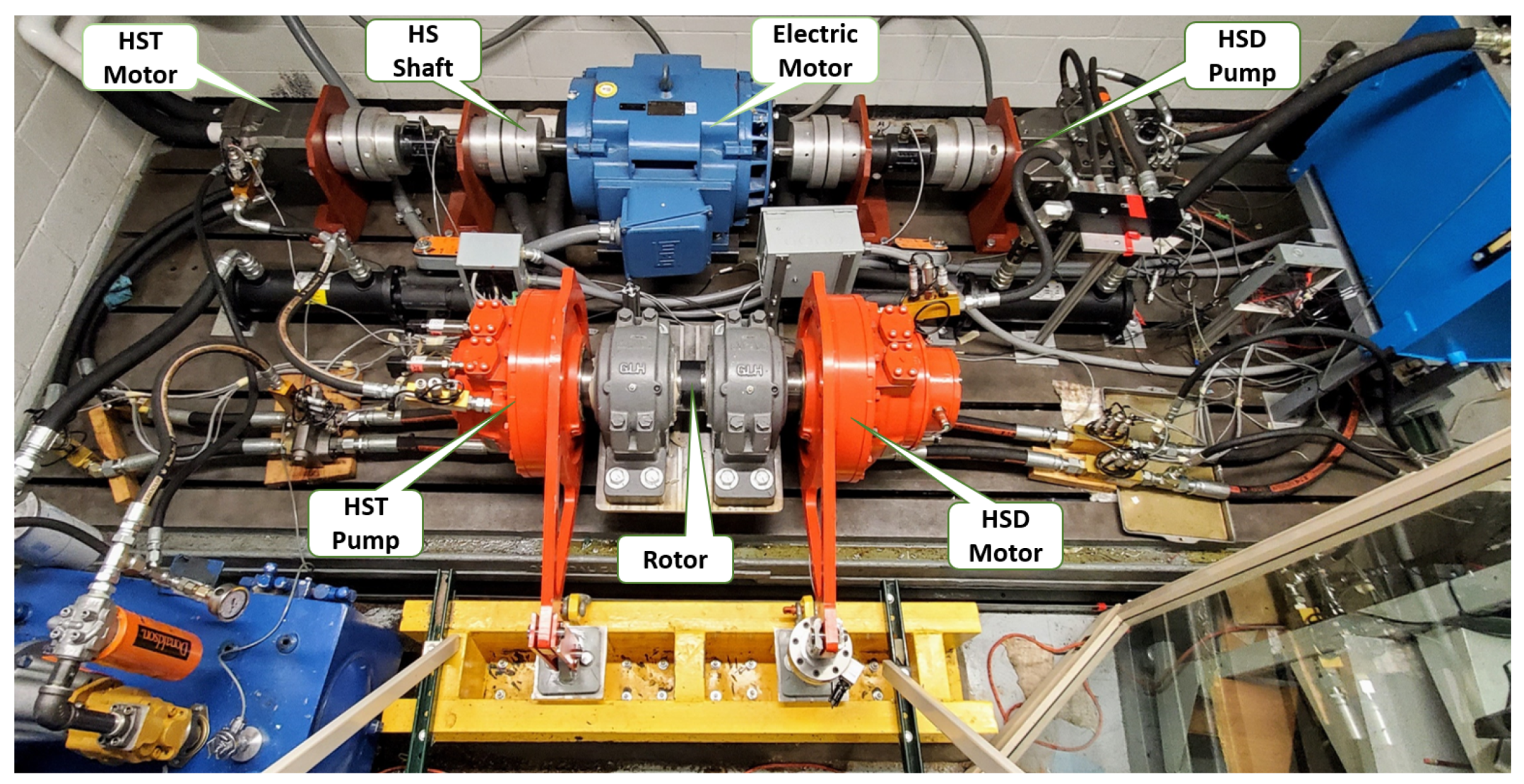 Energies 15 02868 g003 550