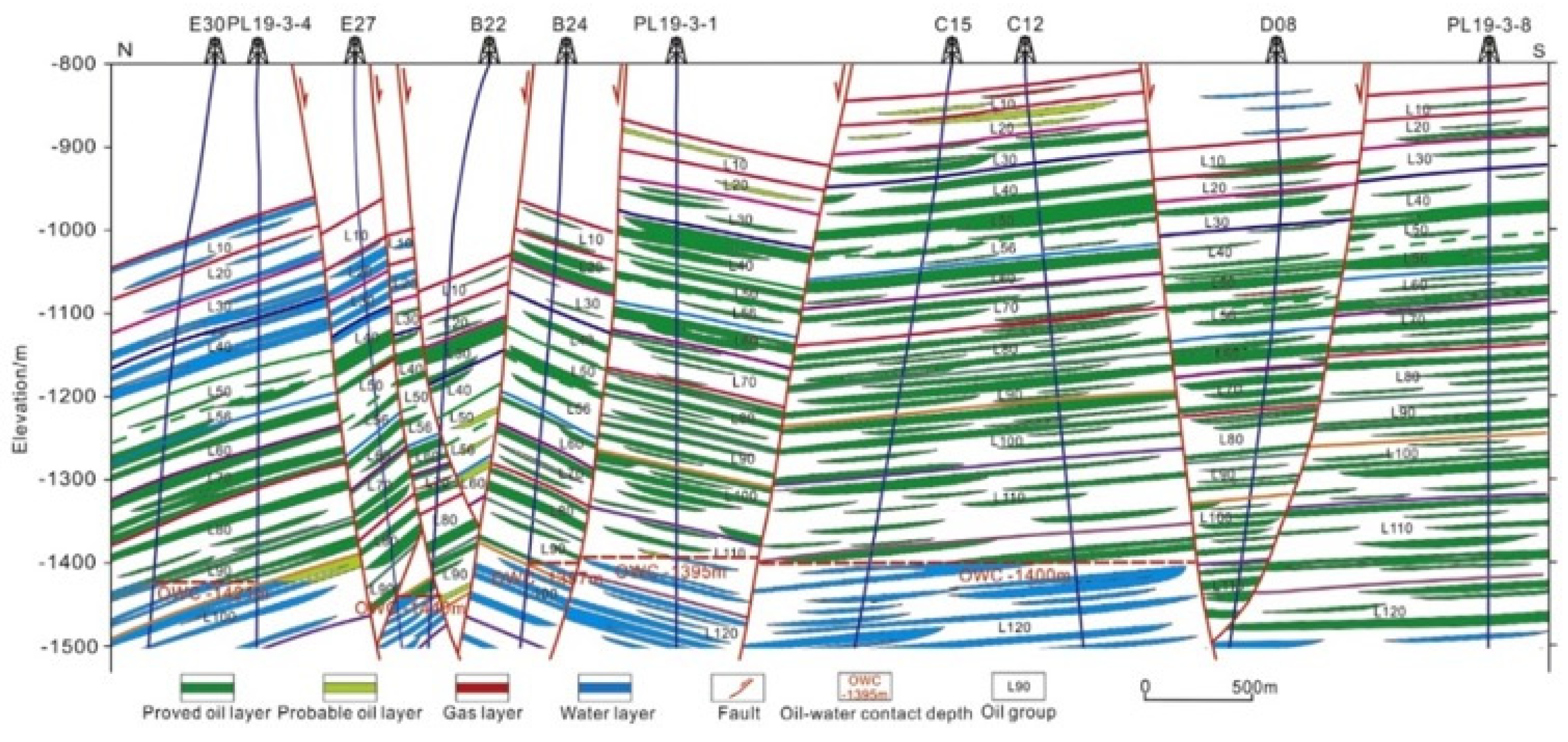 Energies 15 02870 g002
