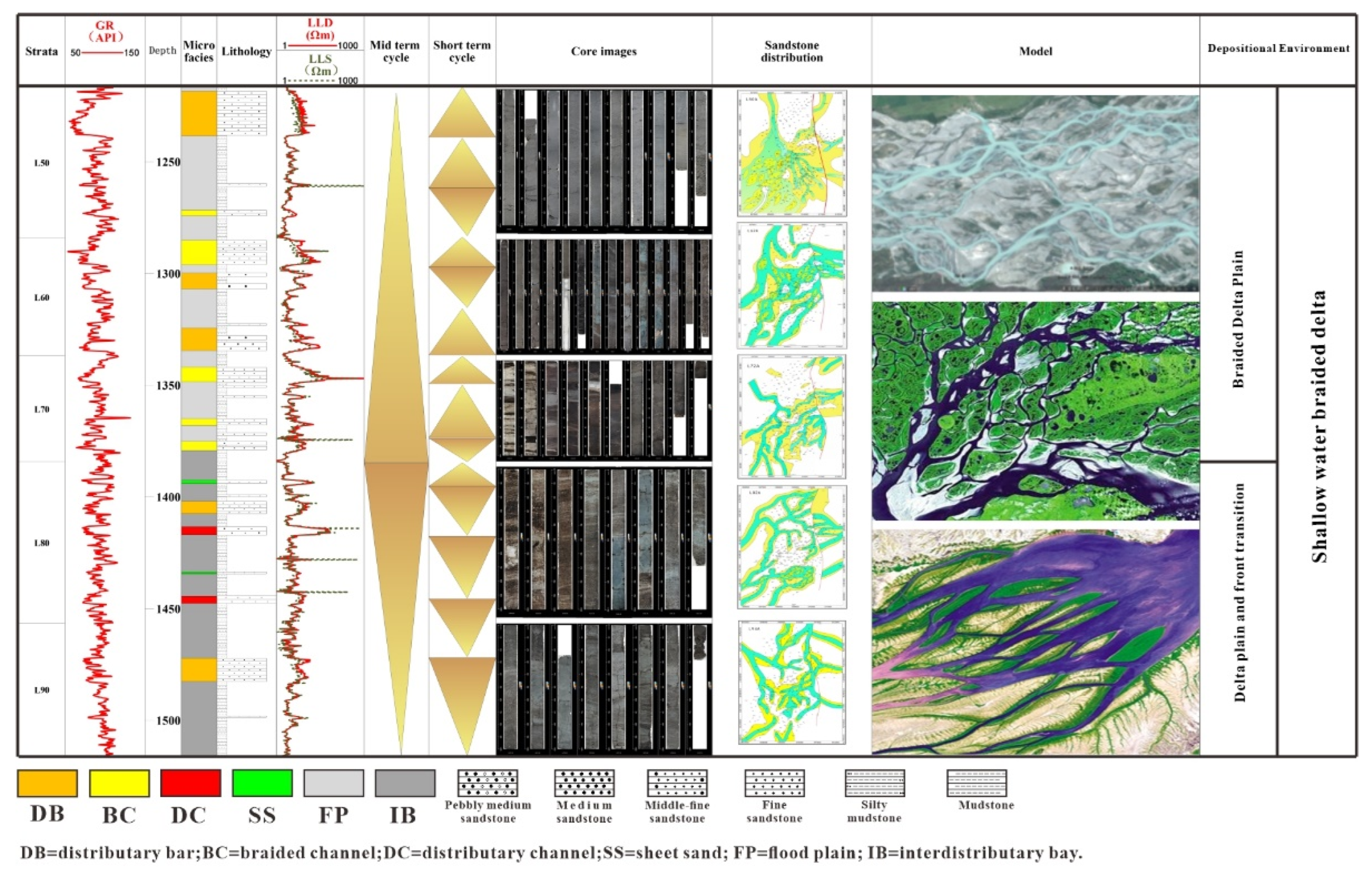 Energies 15 02870 g010