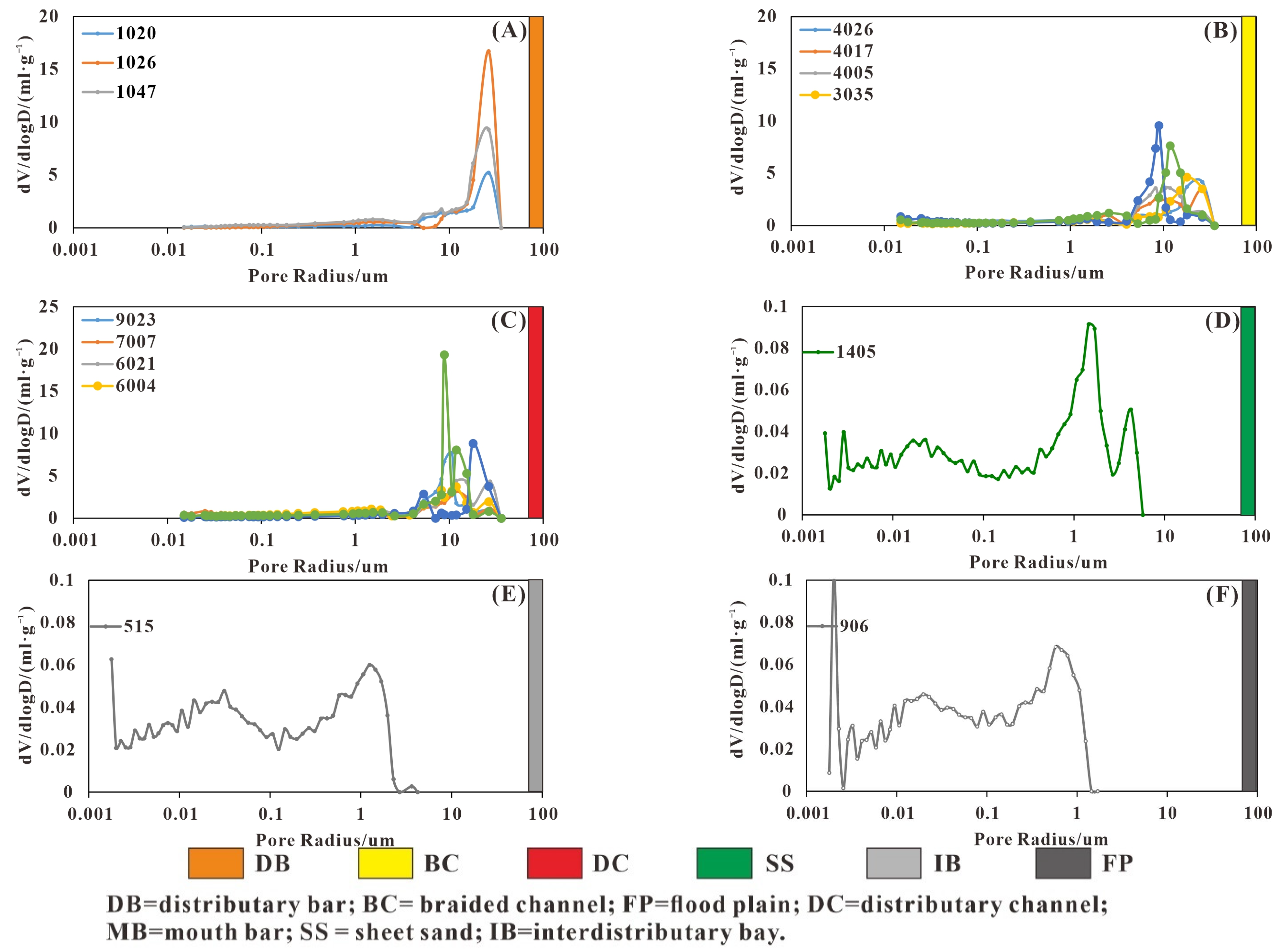 Energies 15 02870 g013