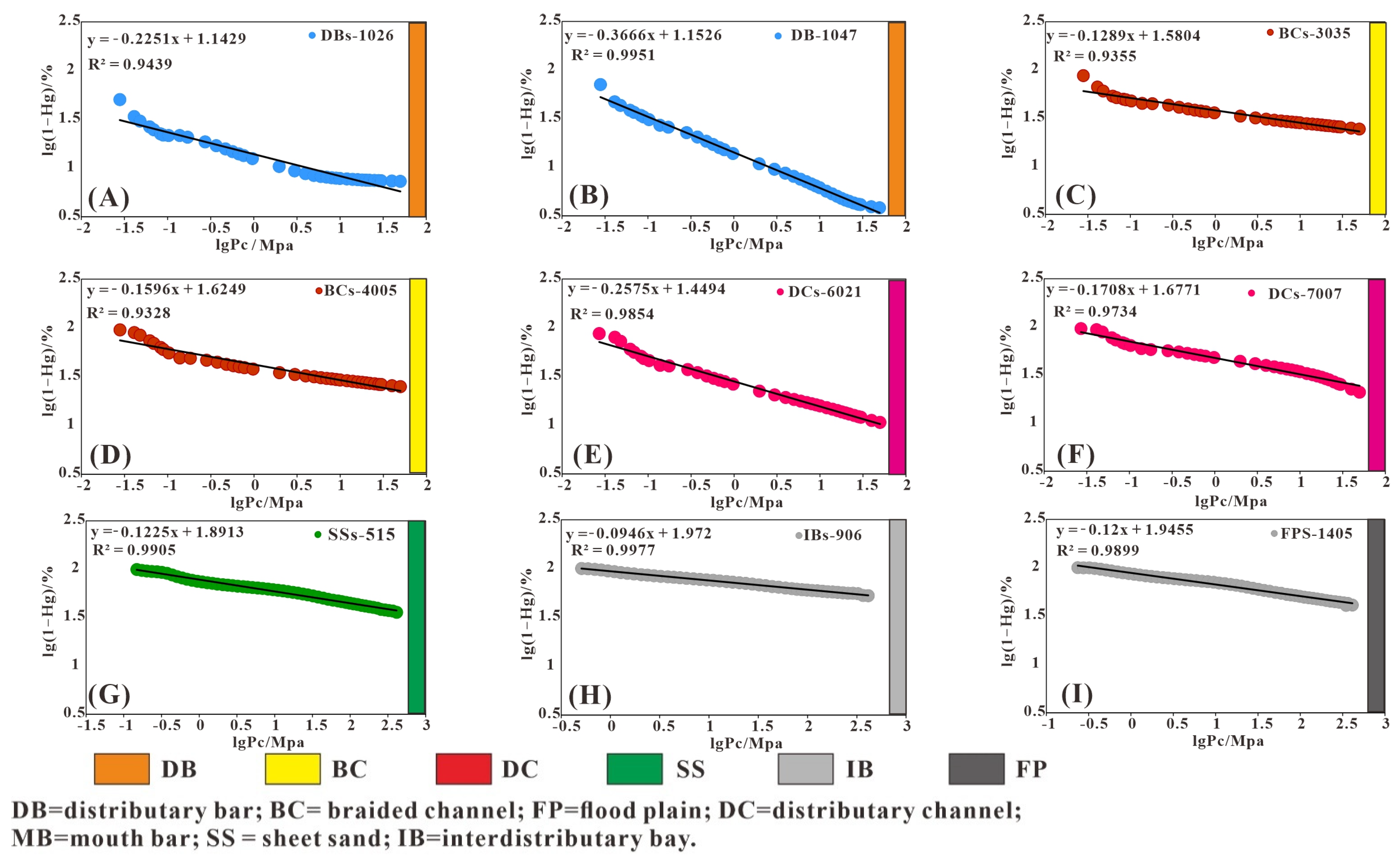 Energies 15 02870 g014