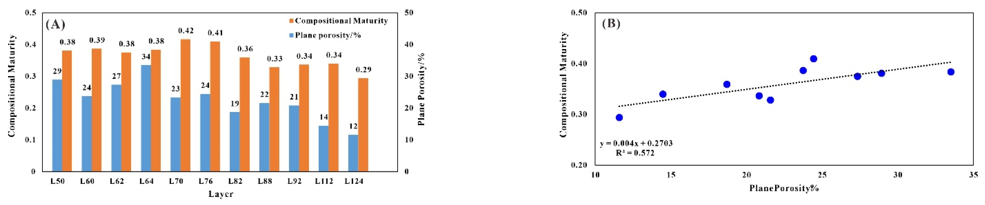 Energies 15 02870 g017